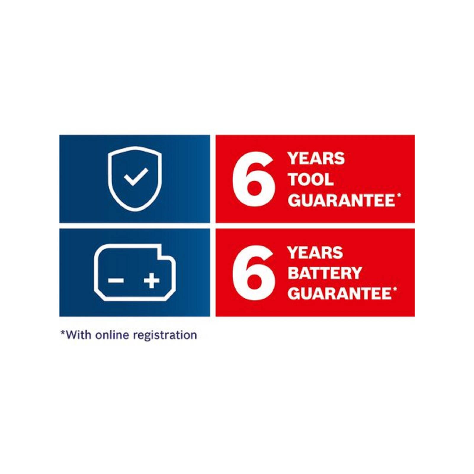 Bosch 12V Professional 30m 3x360° Green Beam Line Laser IP54 1/4", 5/8" Tripod thread