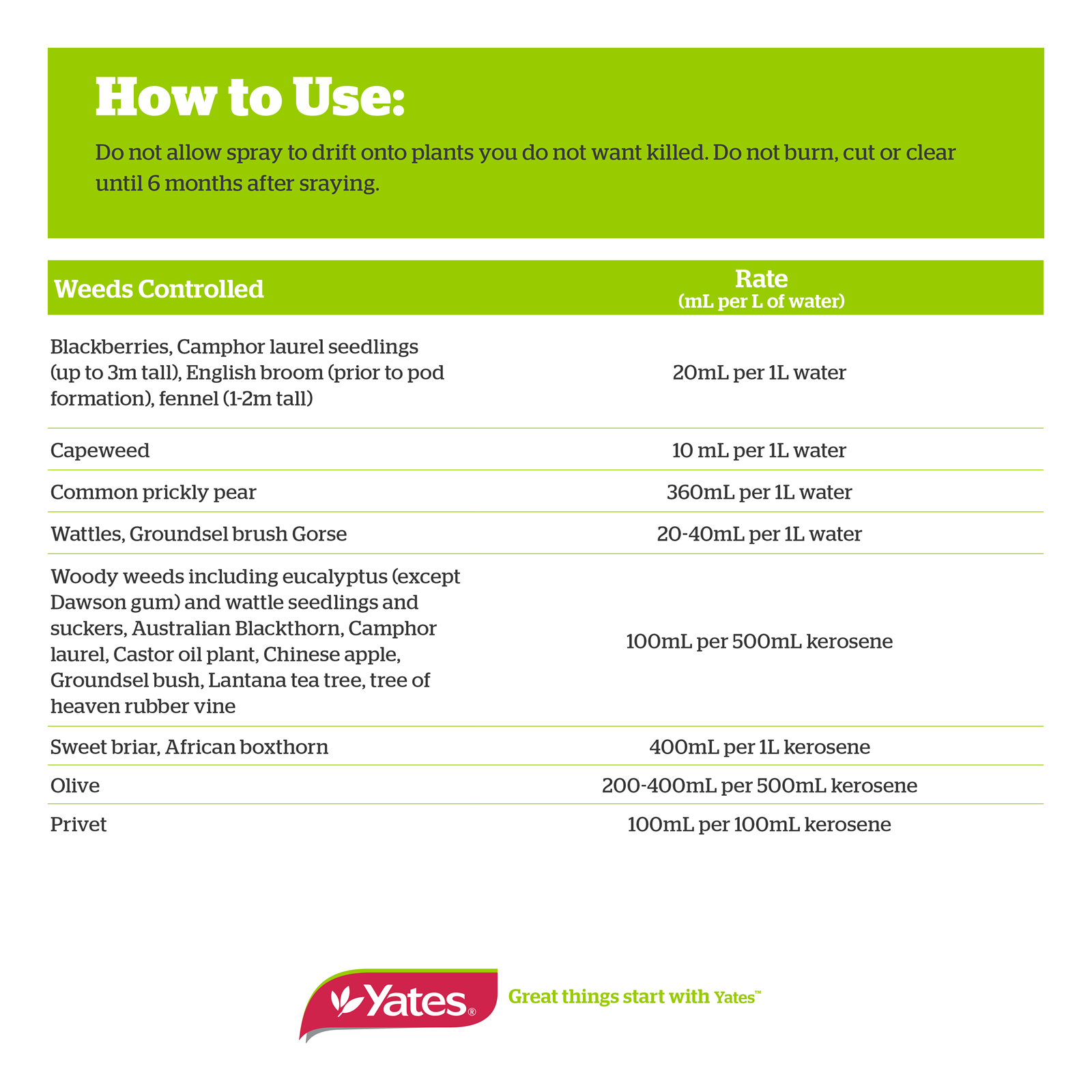 Yates 250ml Tree And Blackberry Weed Killer Concentrate 3 Yates 250ml Tree And Blackberry Weed Killer Concentrate