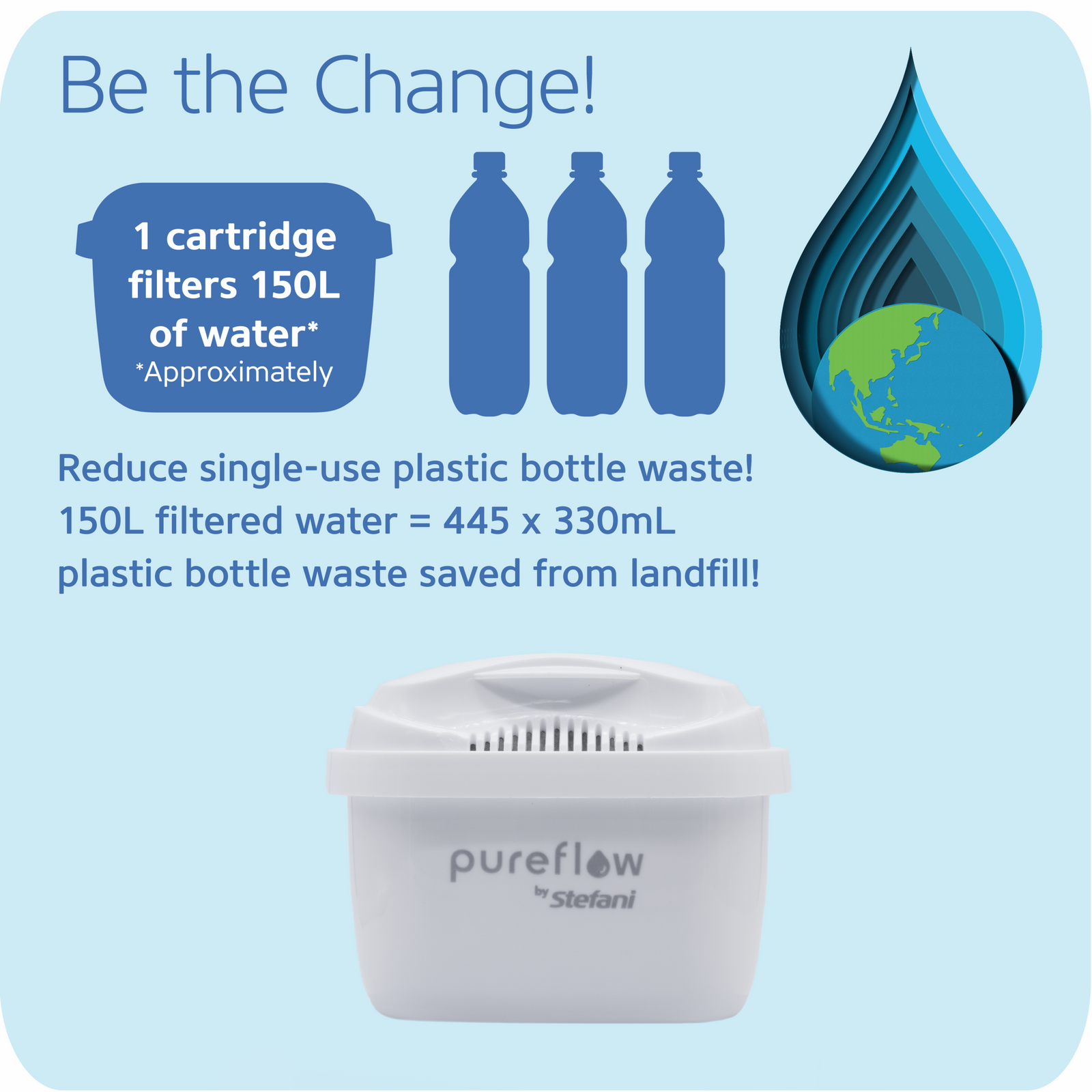 Stefani PureFlow® Replacement Filter Cartridge - 3 Pack