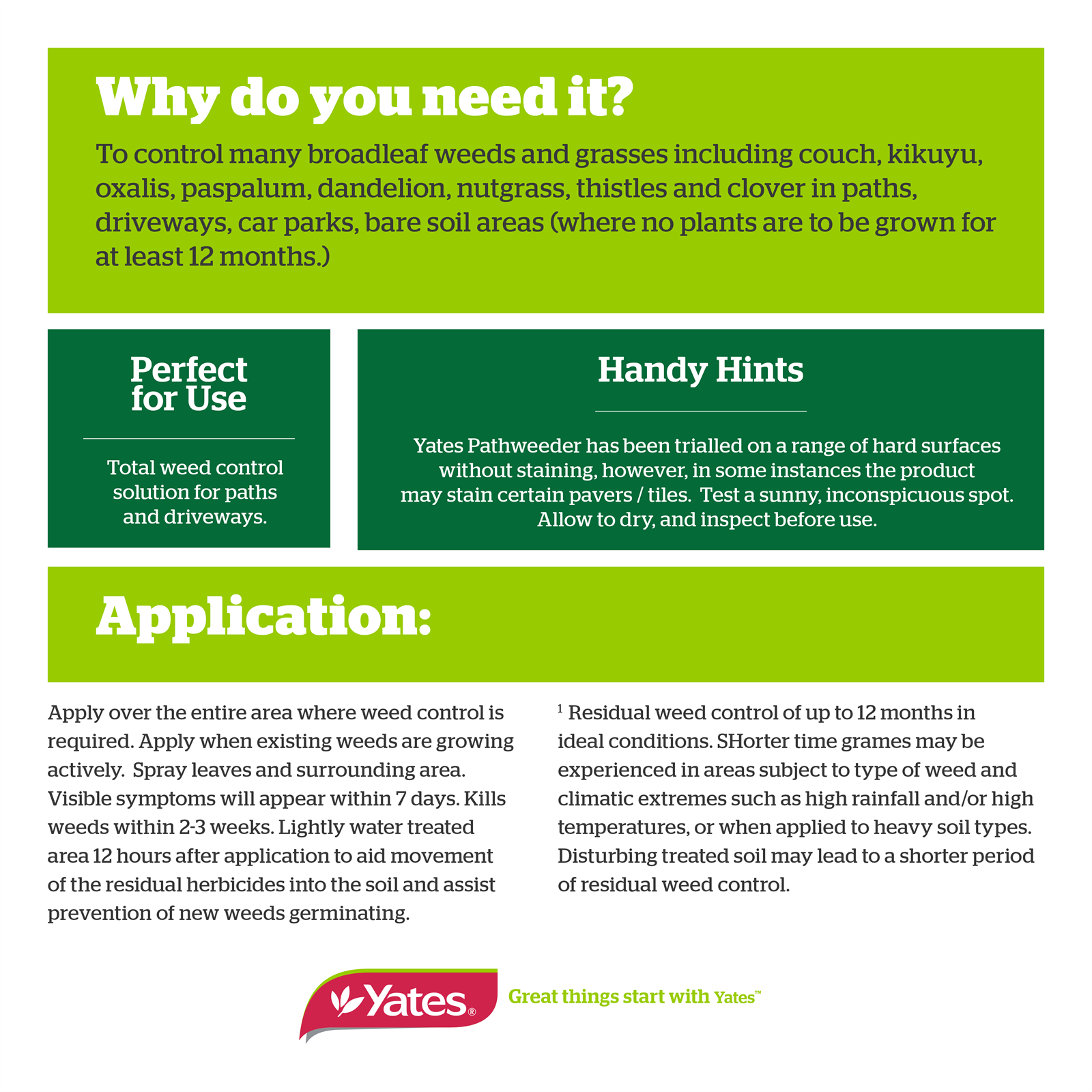 Yates 1L Ready To Use Path Weeder - 1L