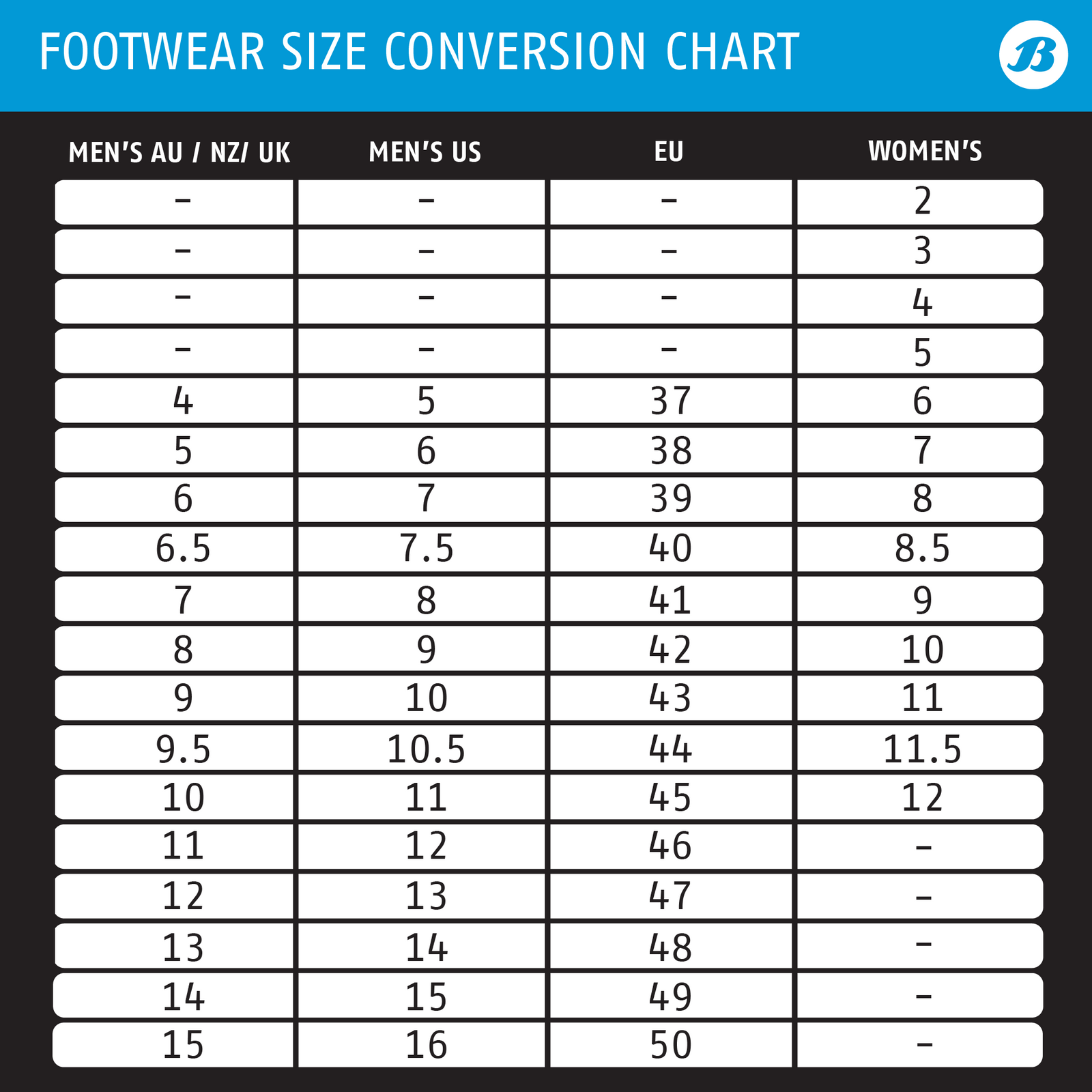 Bata Industrials Men's Green/ Grey Excellent Insoles -Size 9-11