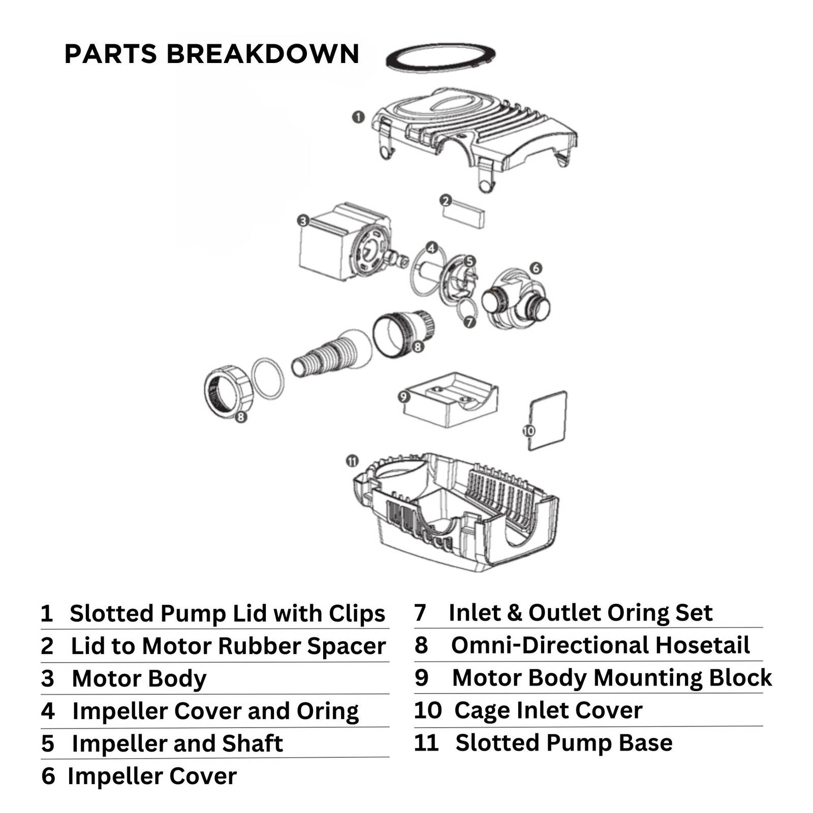 AQUAPRO AP3100DW Filtration Pump 8 AQUAPRO AP3100DW Filtration Pump