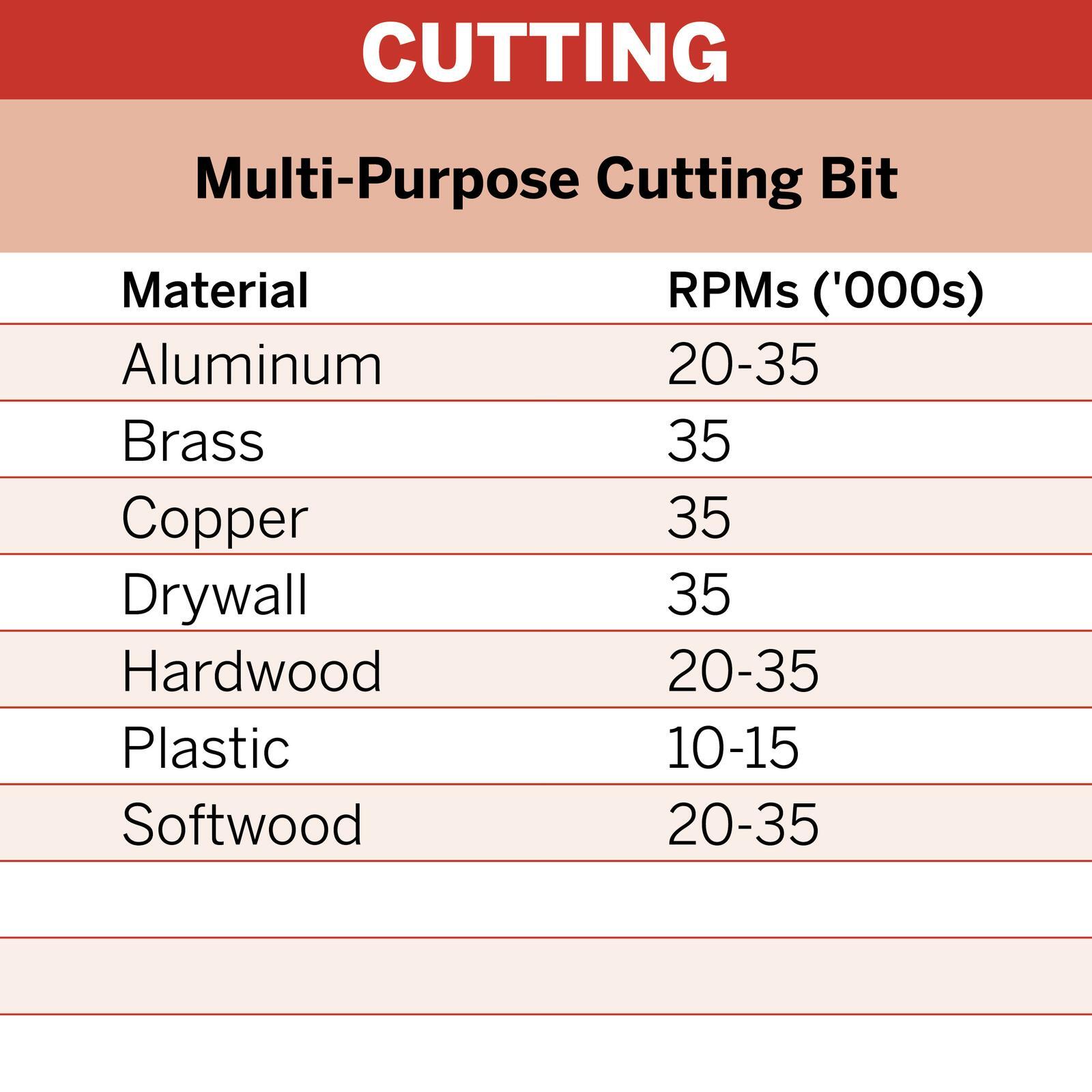 Dremel Spiral Tile Cutting Bit 3.2mm (562) 5 Dremel Spiral Tile Cutting Bit 3.2mm (562)