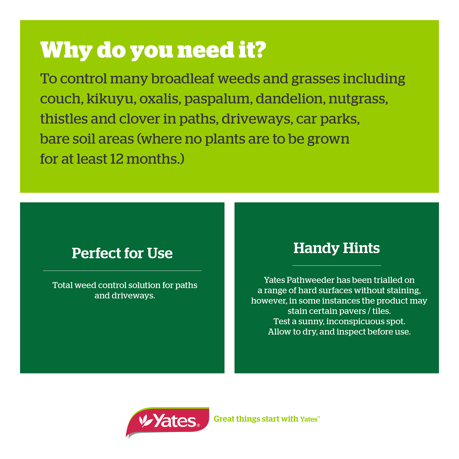 Yates 1L Path Weeder Concentrate 5 Yates 1L Path Weeder Concentrate