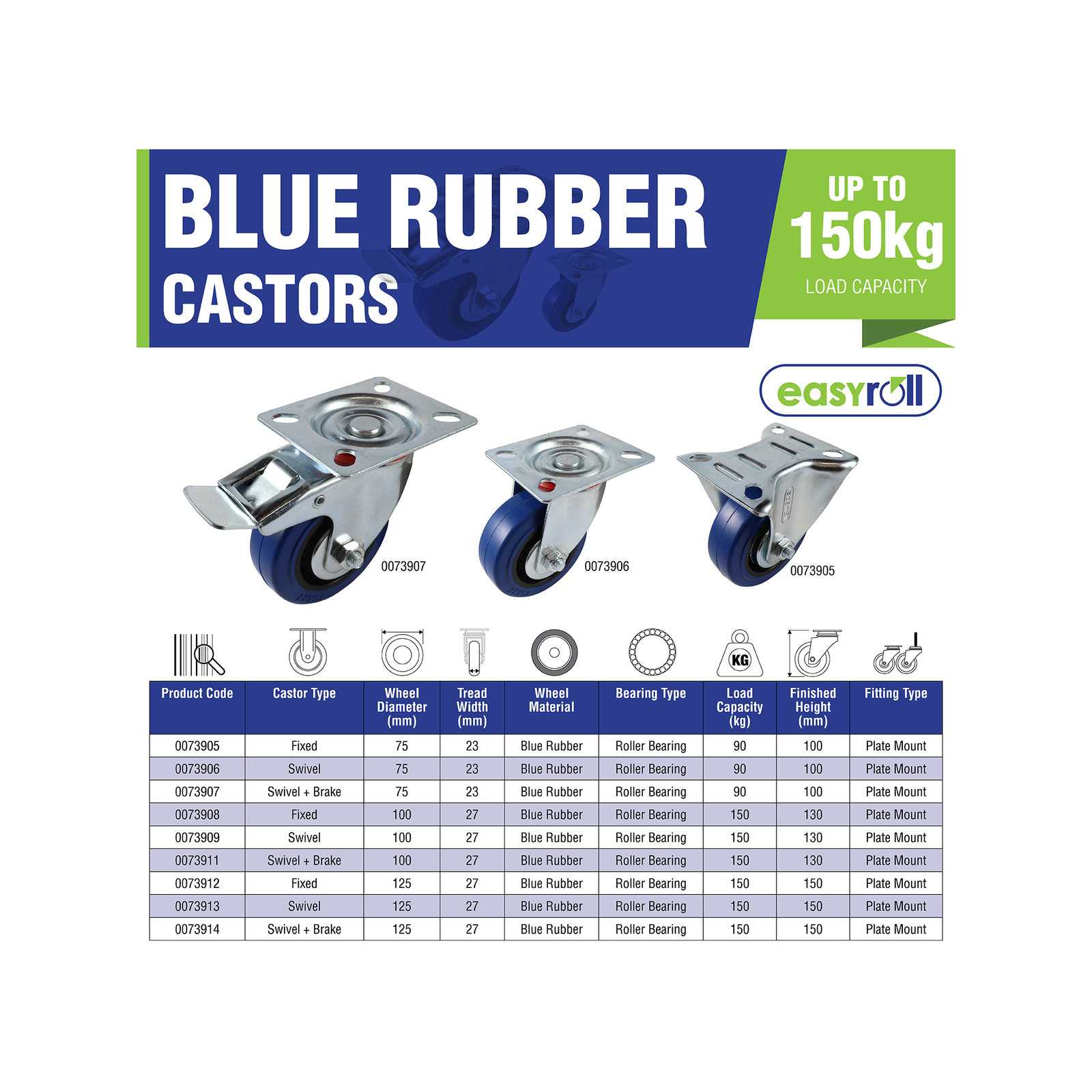 Easyroll 75mm 90kg Blue Rubber Swivel Brake Castor