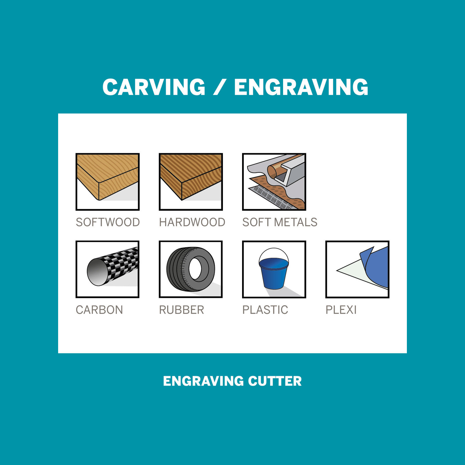 Dremel Engraving Cutter 0.8mm (105) - 2 Pack 4 Dremel Engraving Cutter 0.8mm (105) - 2 Pack