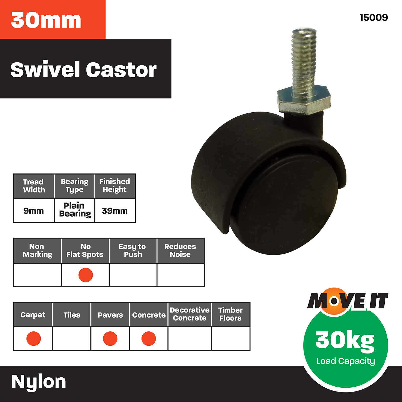 Move It 30mm Hooded Thread Pin Furniture Castor - 2 Pack 4 Move It 30mm Hooded Thread Pin Furniture Castor - 2 Pack