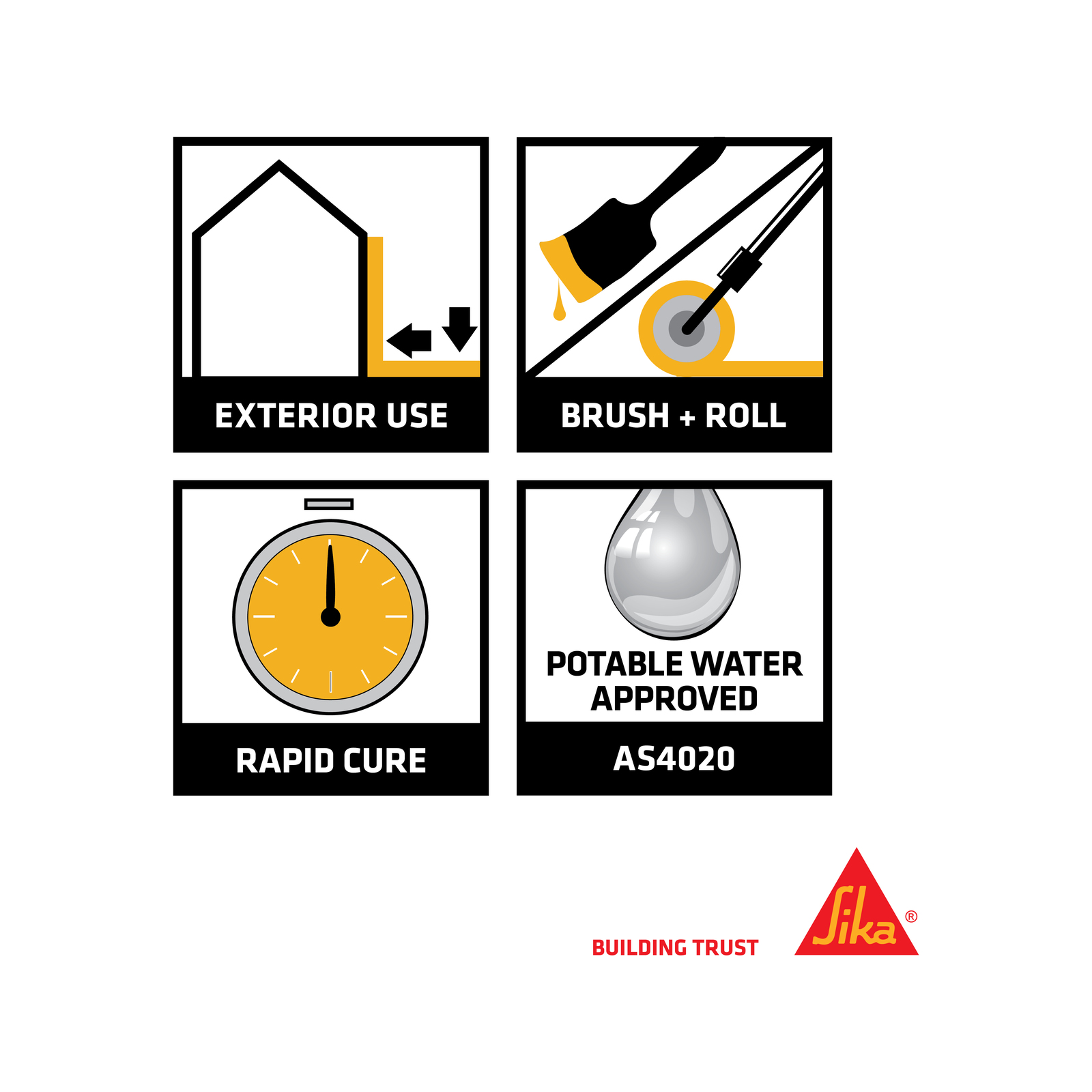 Sika 4L SikaTite BE Bitumen Waterproofer 3 Sika 4L SikaTite BE Bitumen Waterproofer