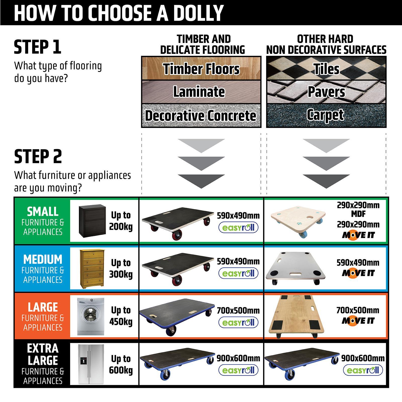 Move It 180kg 590 x 490mm Rectangular Dolly