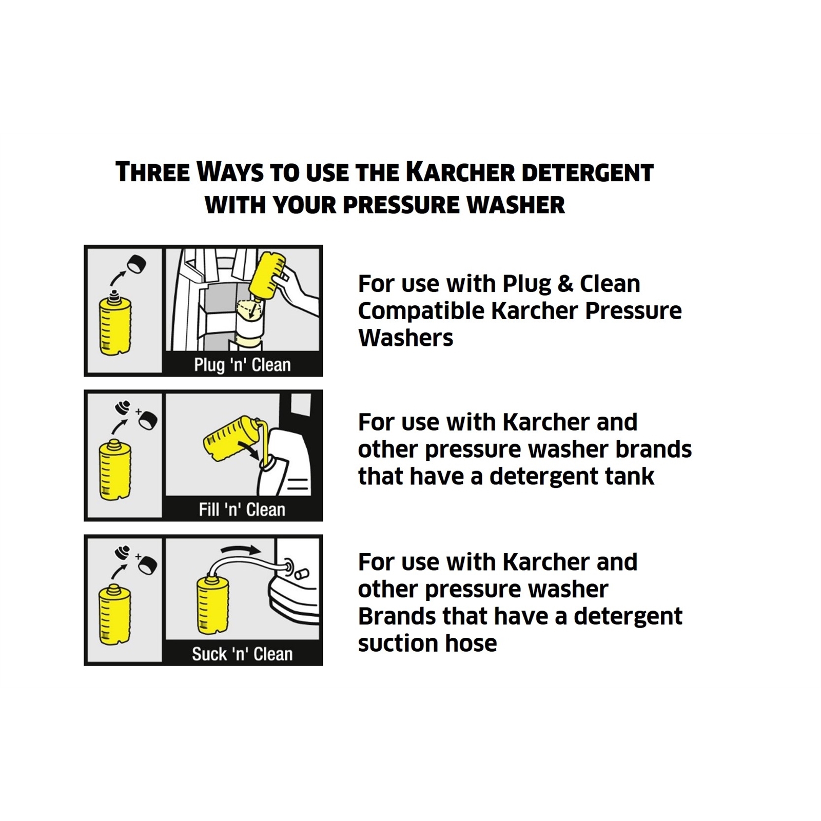 Karcher 1L Wood High Pressure Cleaner 5 Karcher 1L Wood High Pressure Cleaner