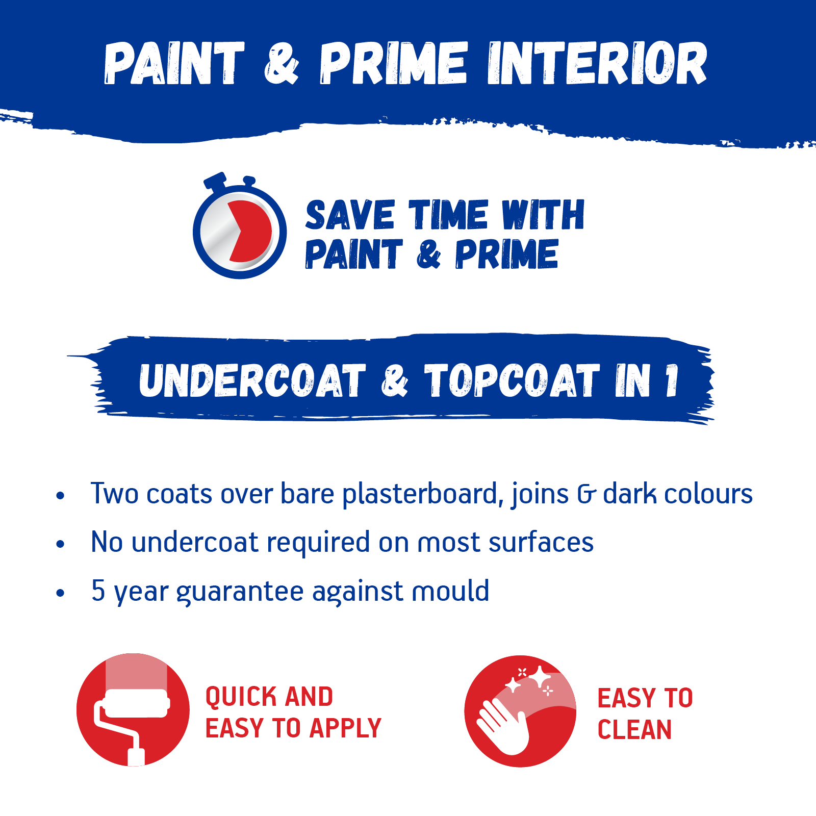 British Paints White Low Sheen Interior Paint And Prime - 2L