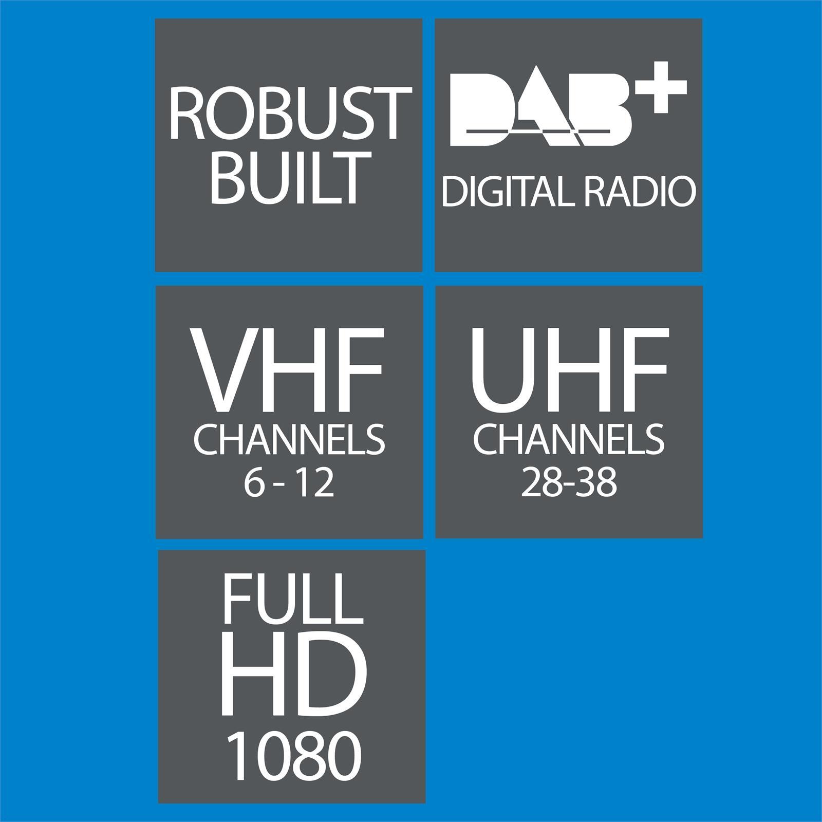 Antsig Metro Prime Digital Outdoor Antenna 3 Antsig Metro Prime Digital Outdoor Antenna
