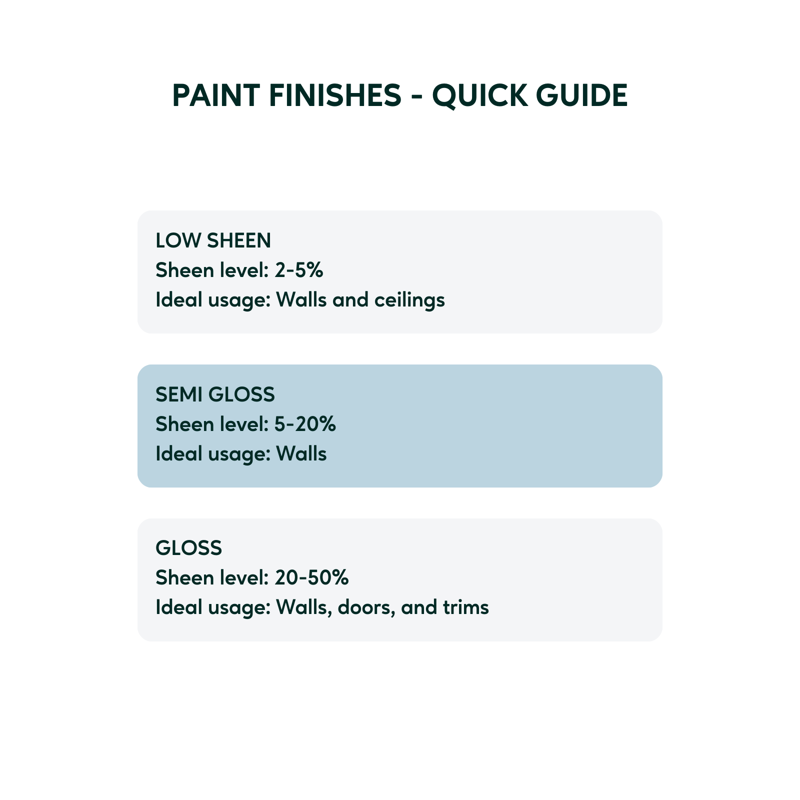 Taubmans 1L Accent Semi Gloss Water Based Enamel 9 Taubmans 1L Accent Semi Gloss Water Based Enamel