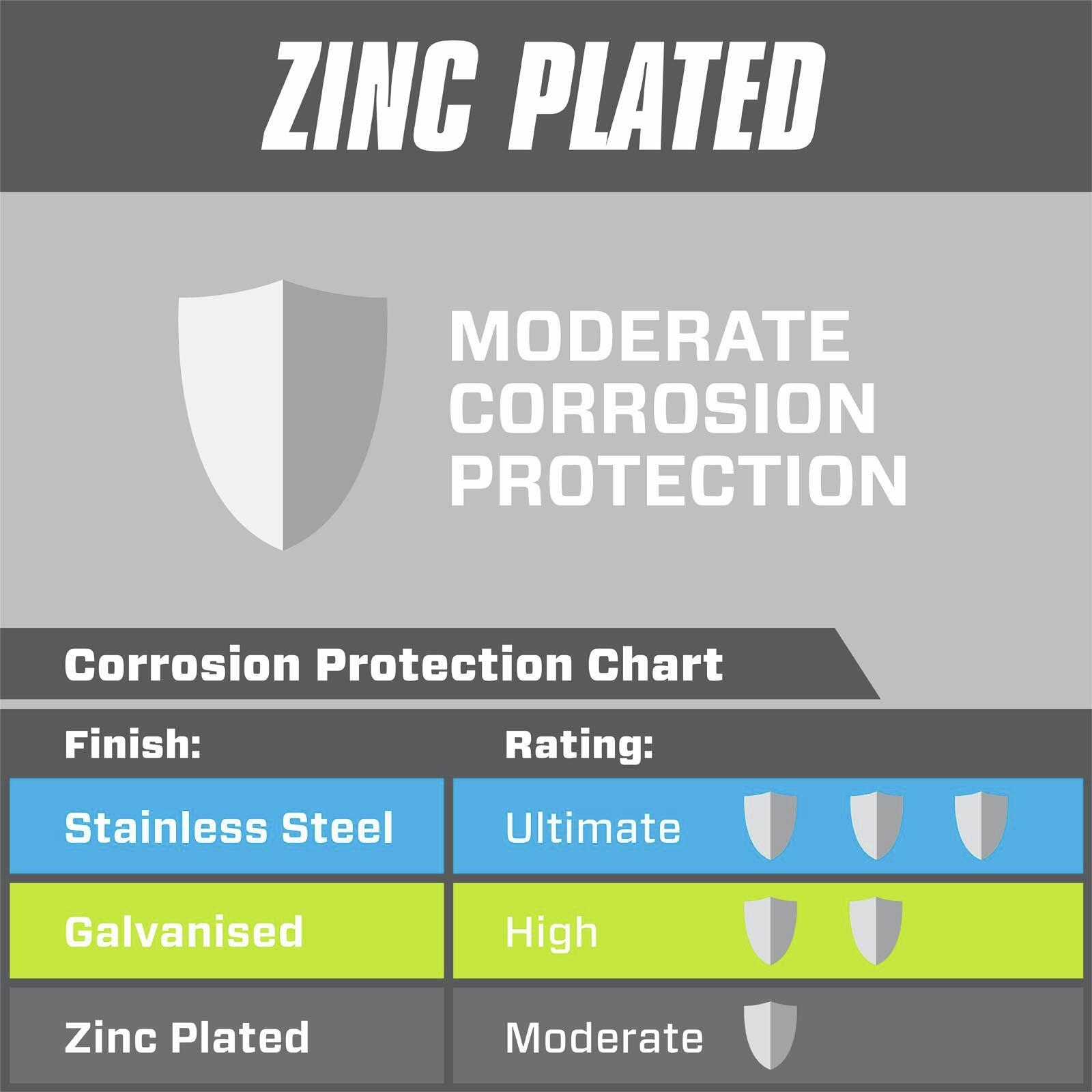 Pinnacle M8 Zinc Plated Nylon Lock Nut - 6 Pack