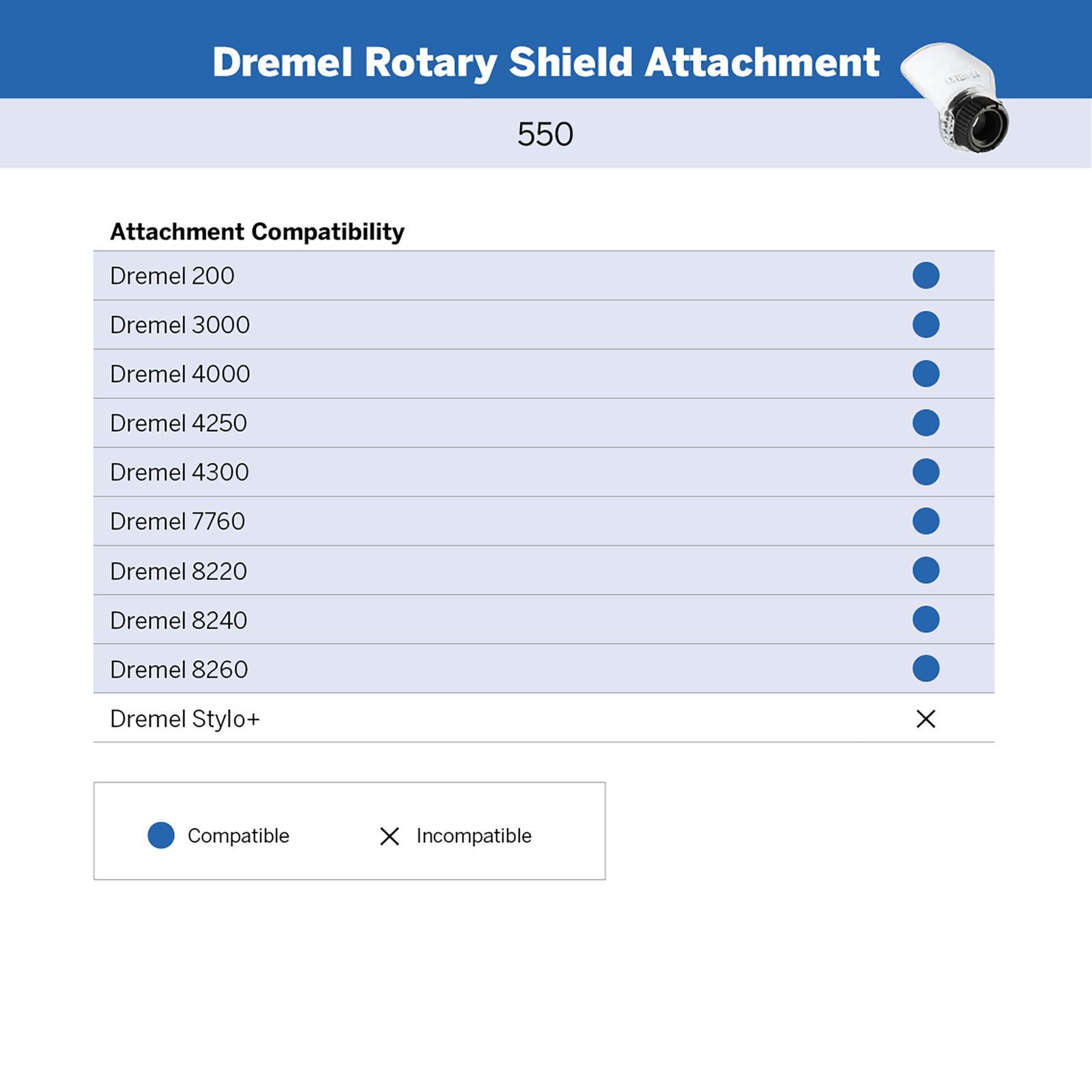 Dremel Rotary Shield Attachment