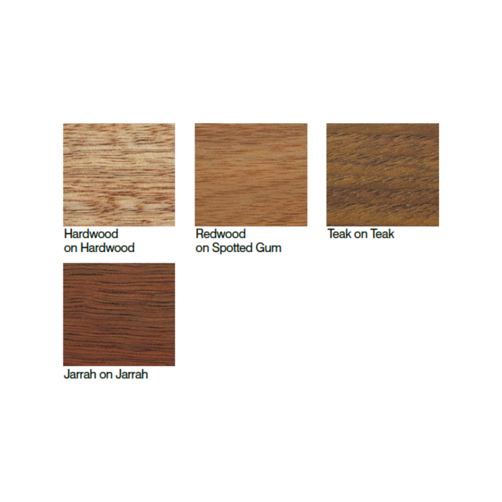 Feast Watson 1L Teak Outdoor Furniture Oil