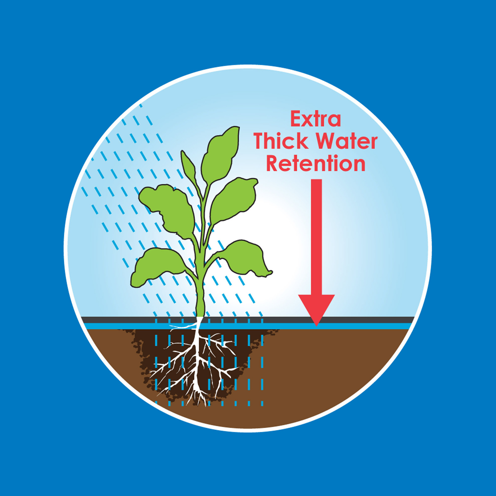 Pillar 0.9 x 10m Black Water-Lock Mulch Mat