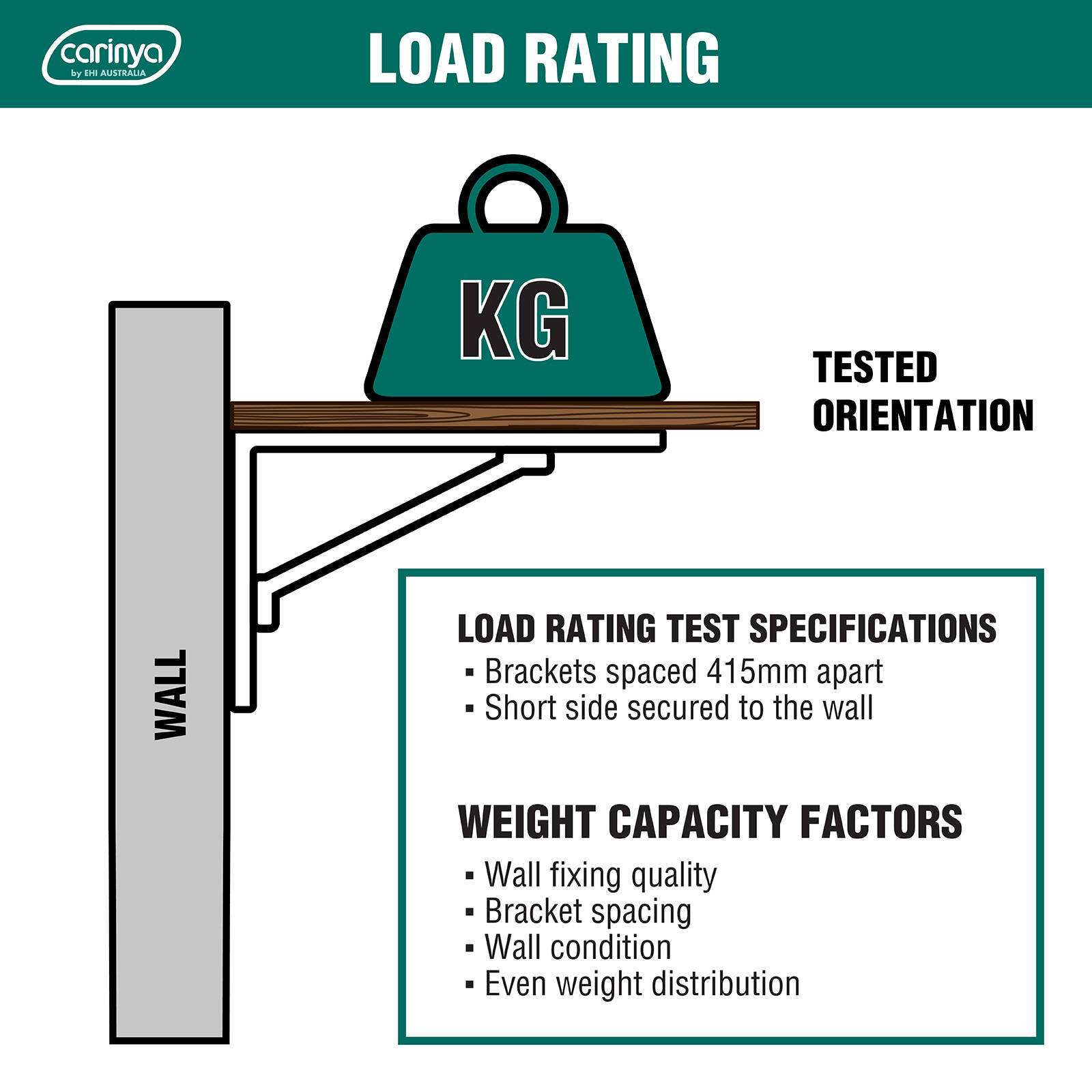 Carinya 100 x 75mm Zinc Plated Heavy Duty Angle Bracket 10 Carinya 100 x 75mm Zinc Plated Heavy Duty Angle Bracket