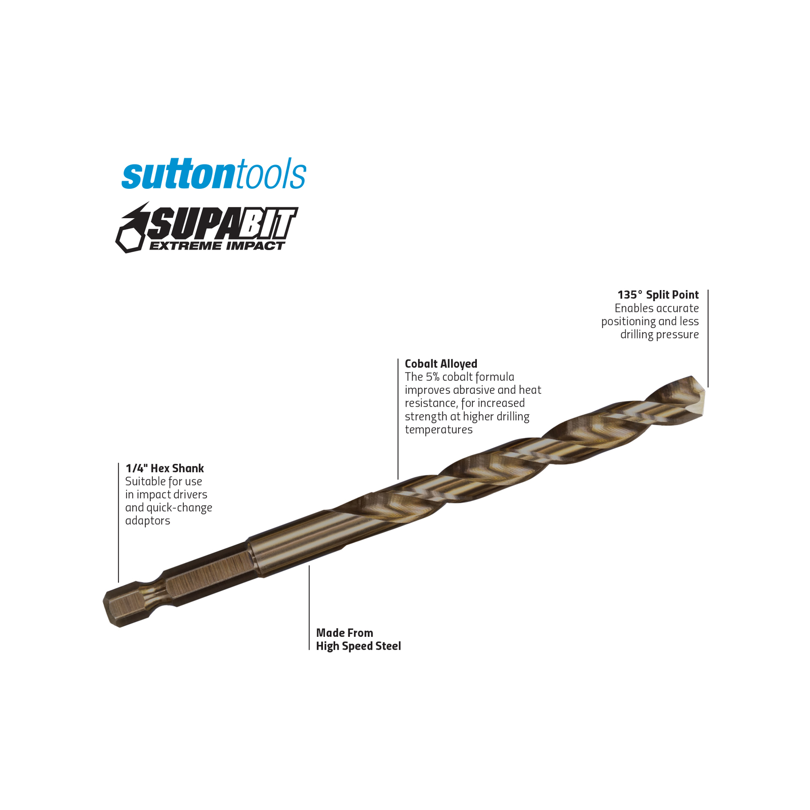 Sutton Tools 12mm Supabit Impact Drill Bit 3 Sutton Tools 12mm Supabit Impact Drill Bit
