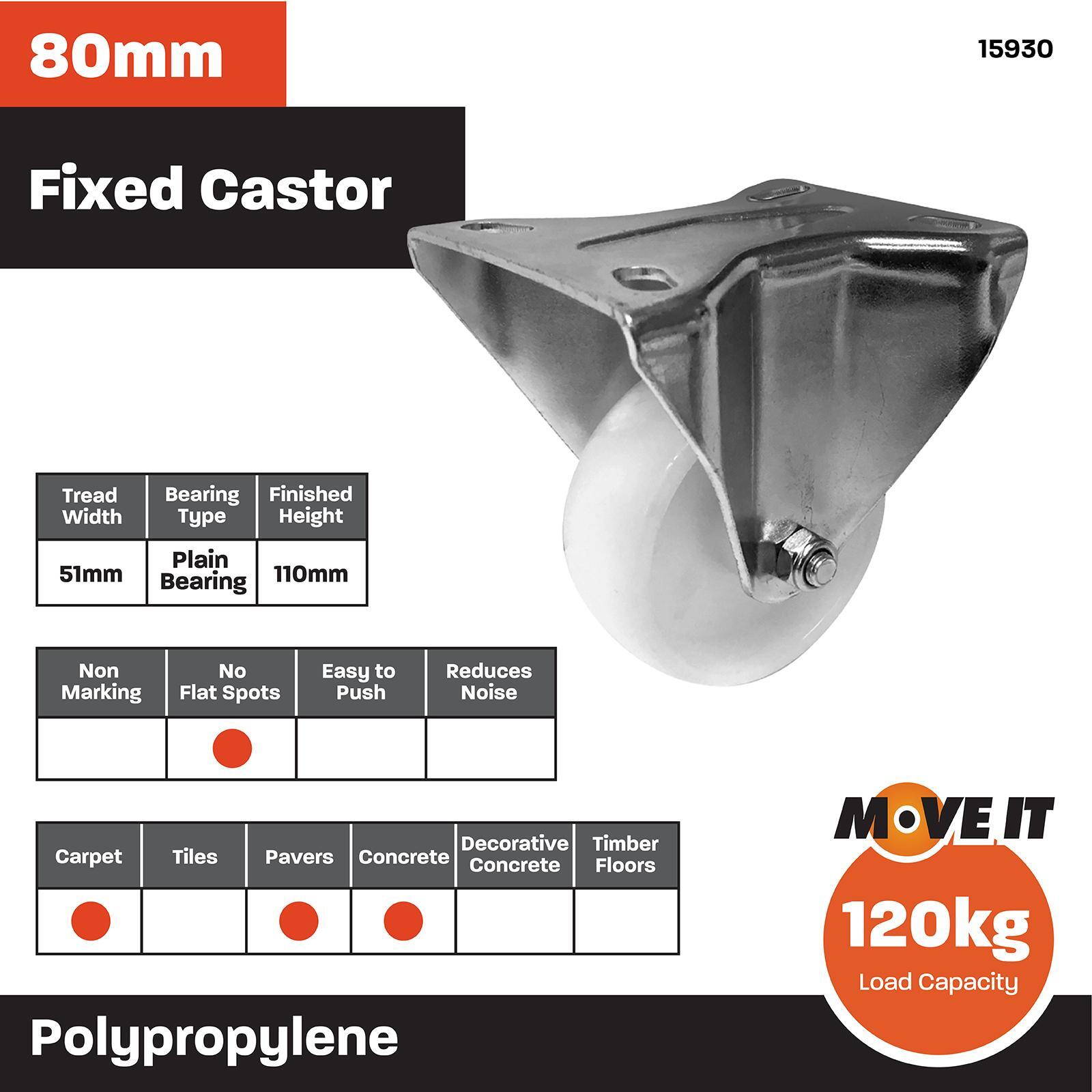 Move It 80mm 120kg White Polypropylene Fixed Plate Castor 3 Move It 80mm 120kg White Polypropylene Fixed Plate Castor
