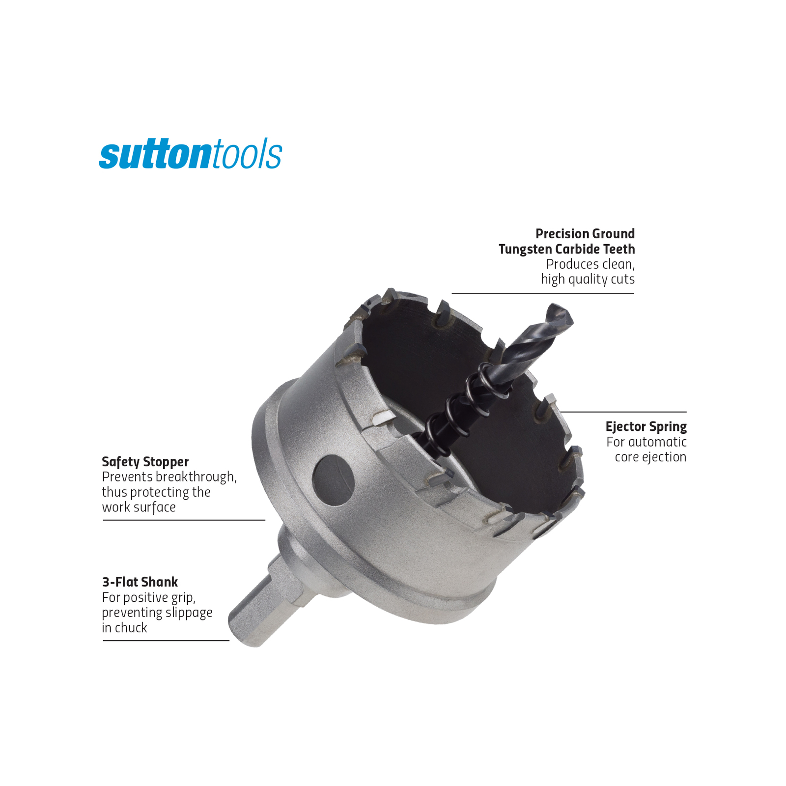 Sutton Tools 25mm TCT Holesaw 4 Sutton Tools 25mm TCT Holesaw