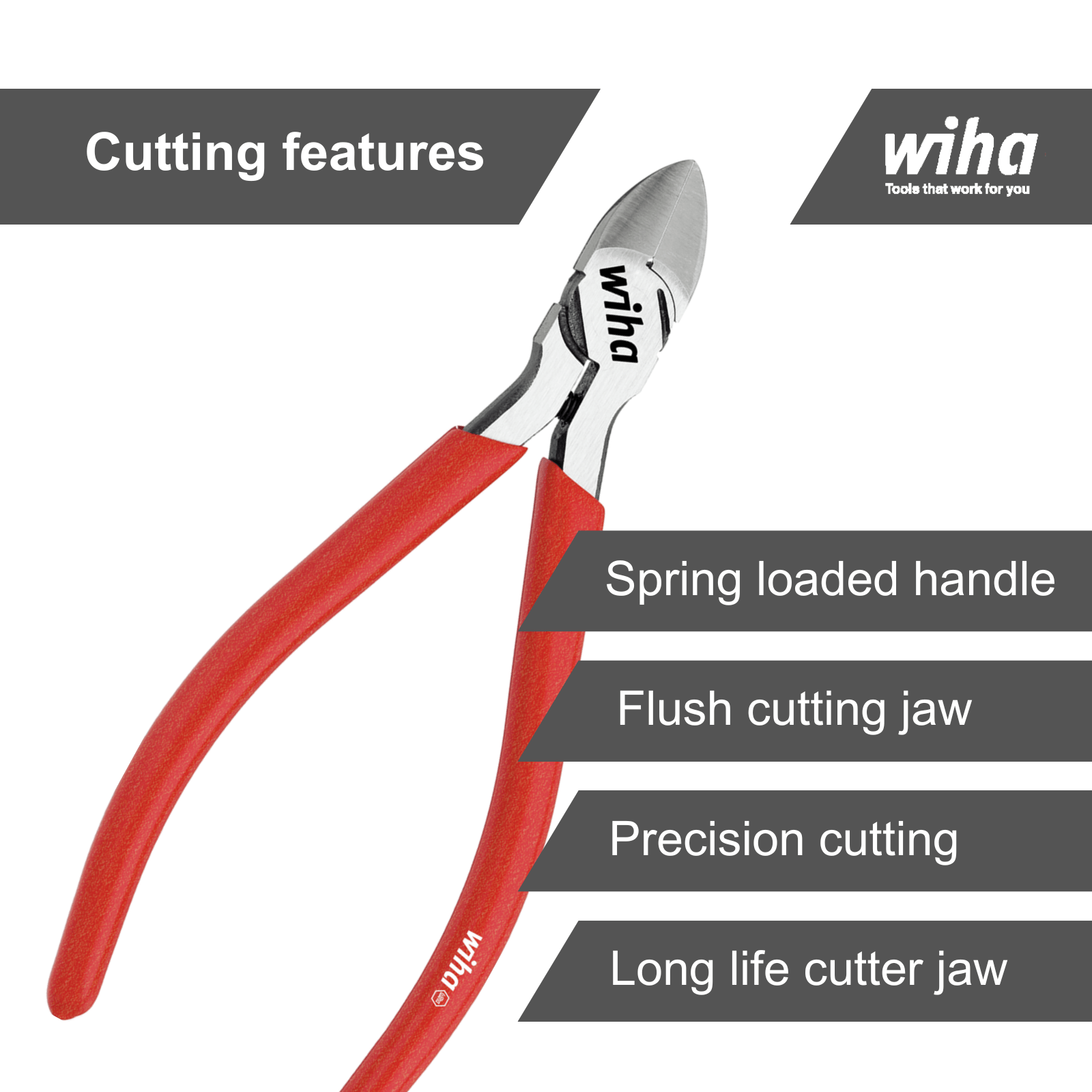 Wiha 125mm Flush Diagonal Cutting Pliers