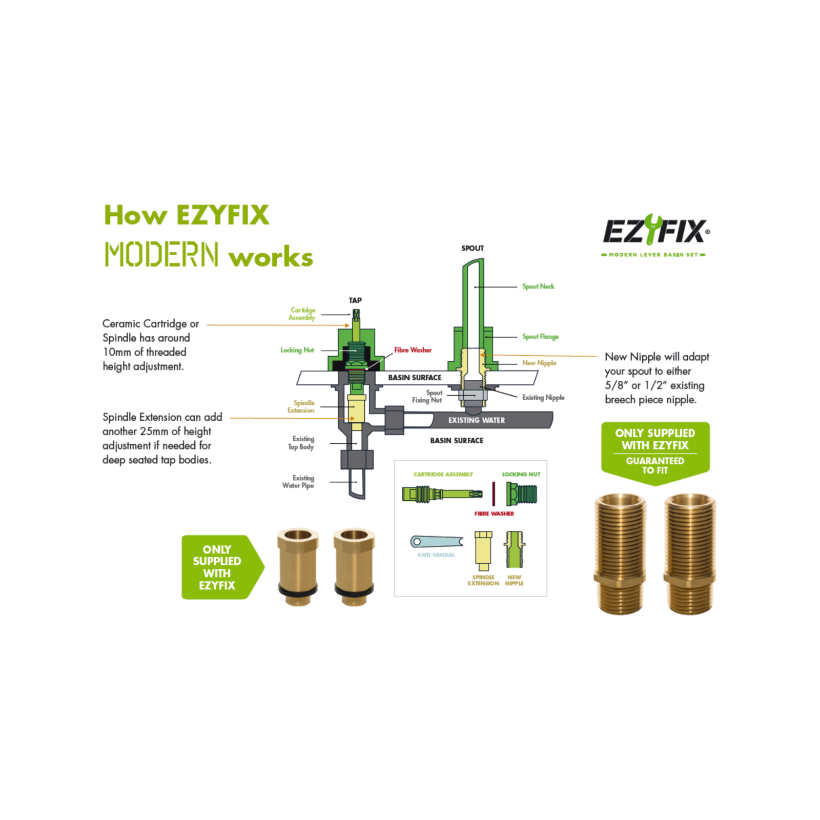 EZYFIX WELS 5 Star 5.5L/min Chrome Modern Lever Retrofit 3/4 Turn Basin Tap Set