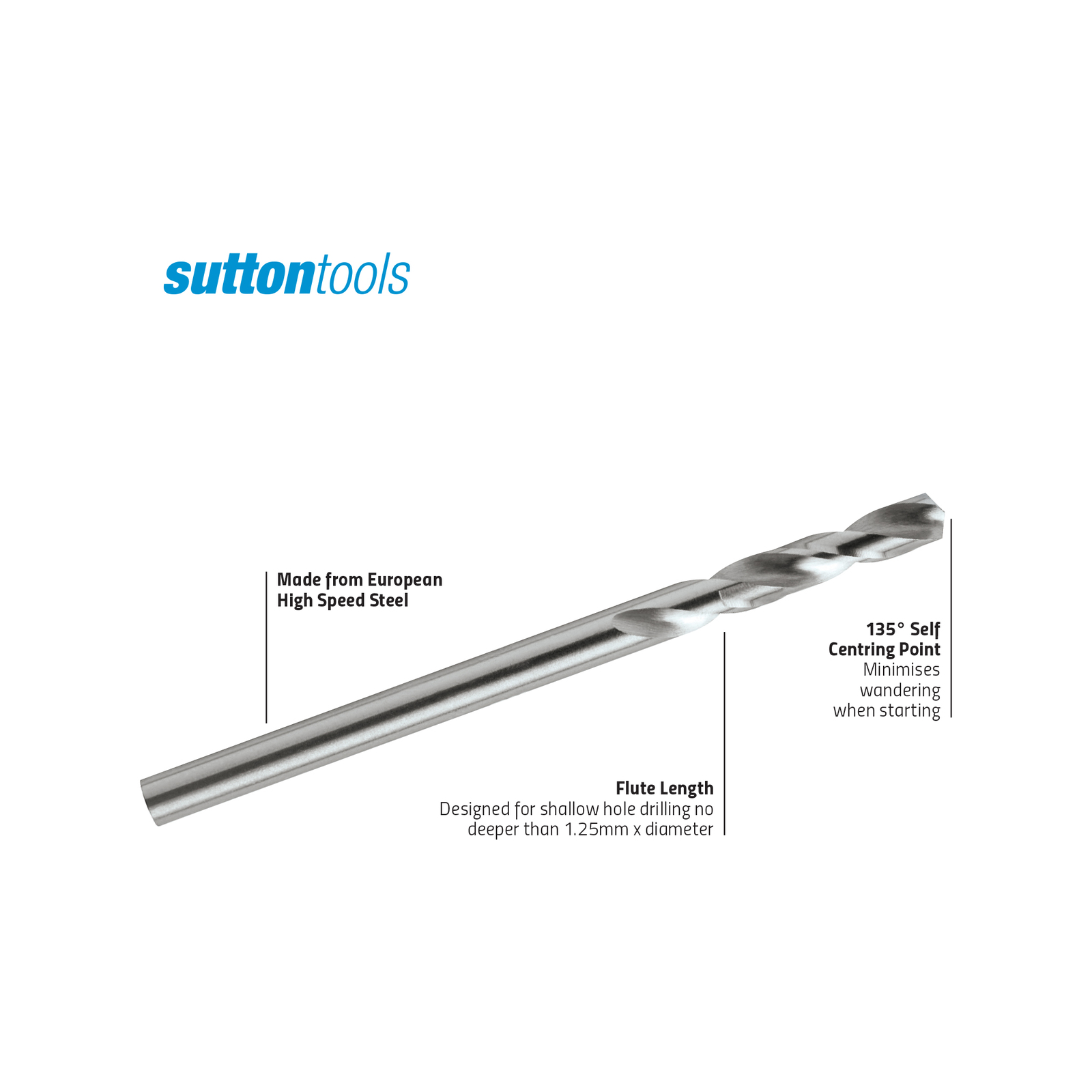 Sutton Tools No.30 Single Ended Panel Drill Bit - 2 Pack 3 Sutton Tools No.30 Single Ended Panel Drill Bit - 2 Pack