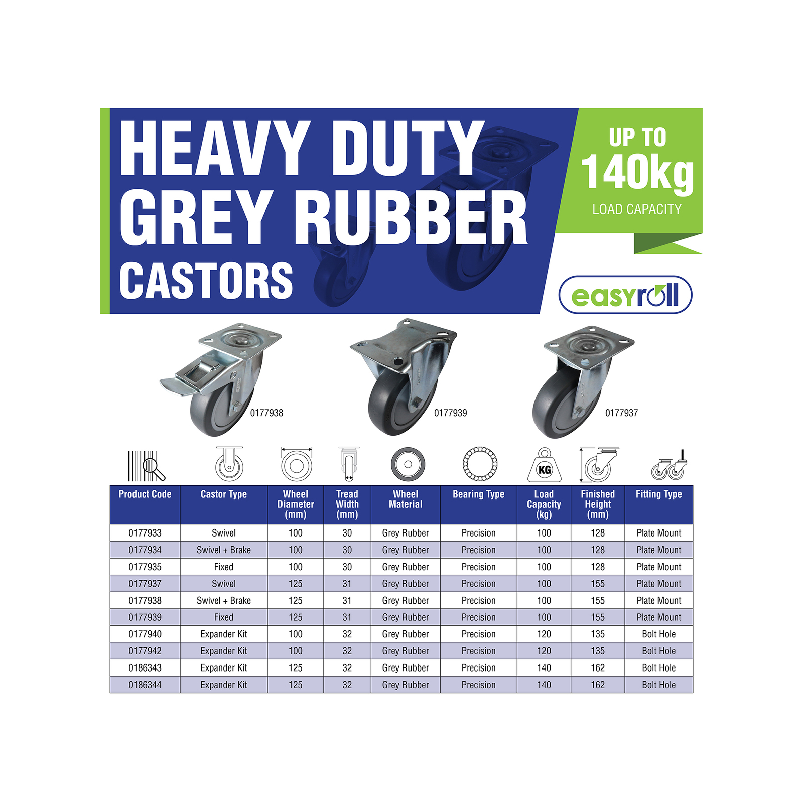 Easyroll 100mm 100kg Grey Rubber Heavy Duty Swivel Brake Castor