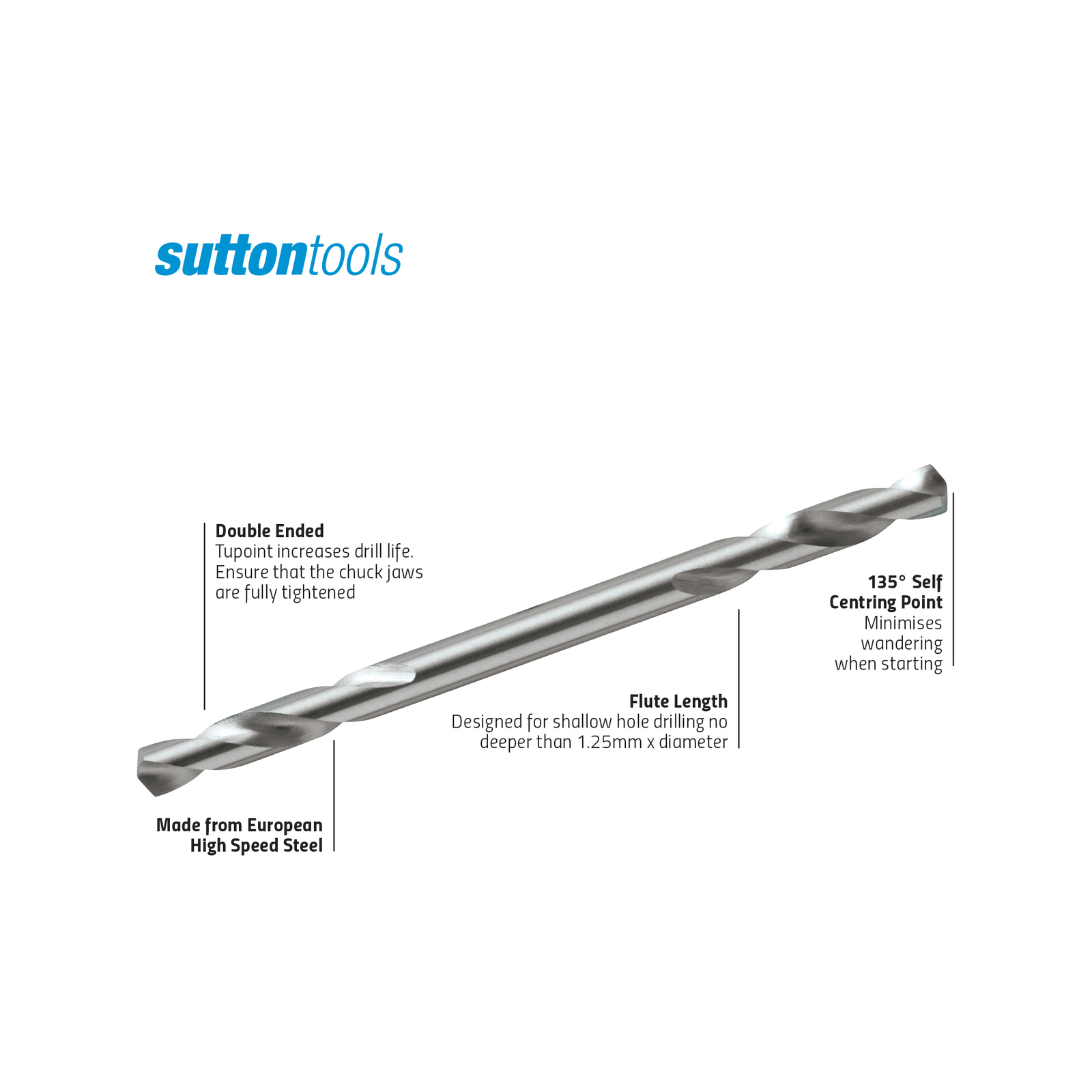 Sutton Tools No.11 Double Ended Panel Drill Bit - 2 Pack 4 Sutton Tools No.11 Double Ended Panel Drill Bit - 2 Pack