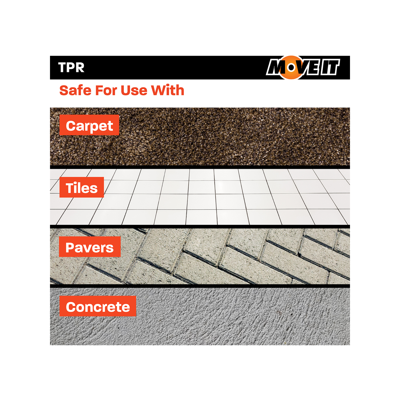 Move It 25mm 10kg Rubber Swivel Castor With Brake 5 Move It 25mm 10kg Rubber Swivel Castor With Brake