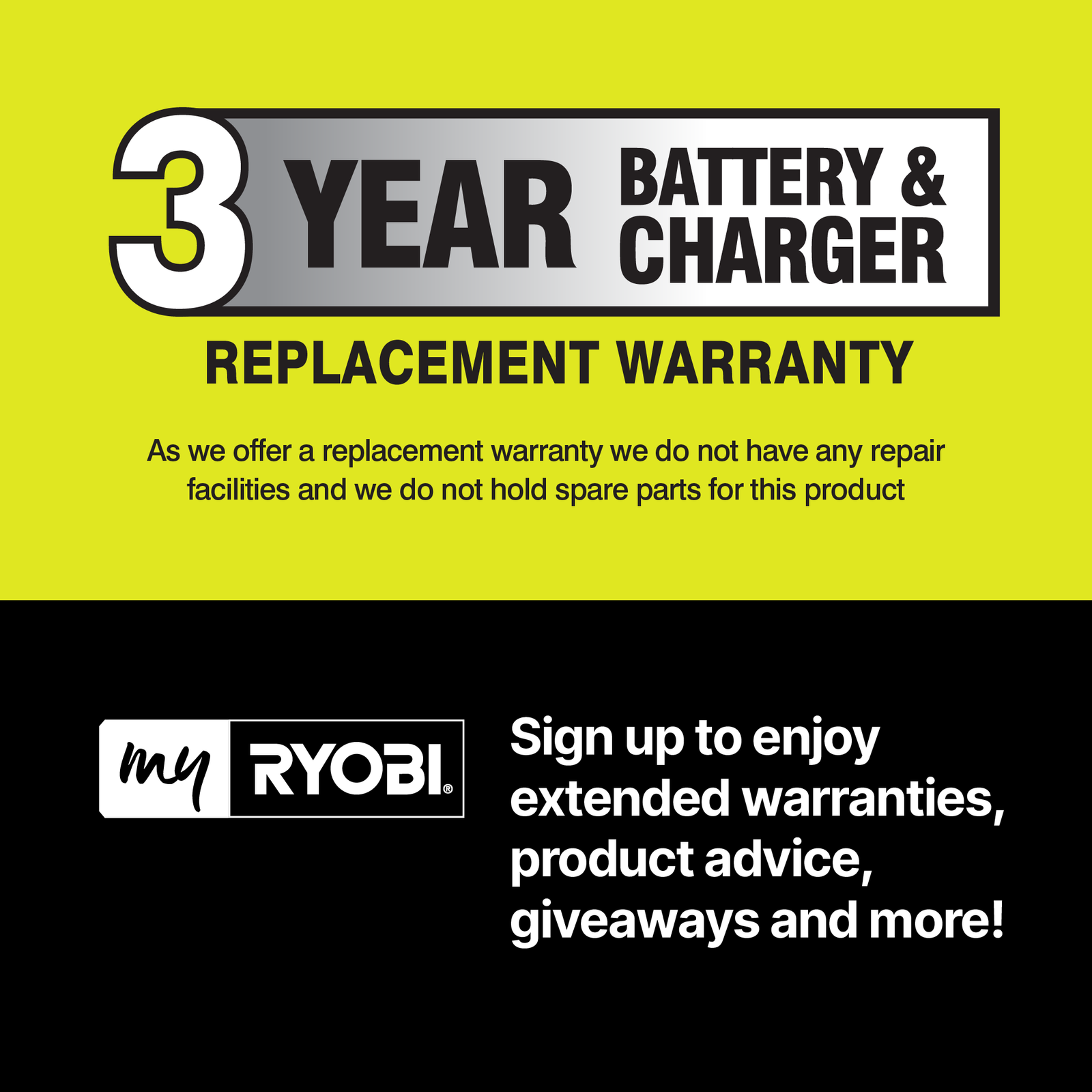 Ryobi One+ 18V Fast Charger