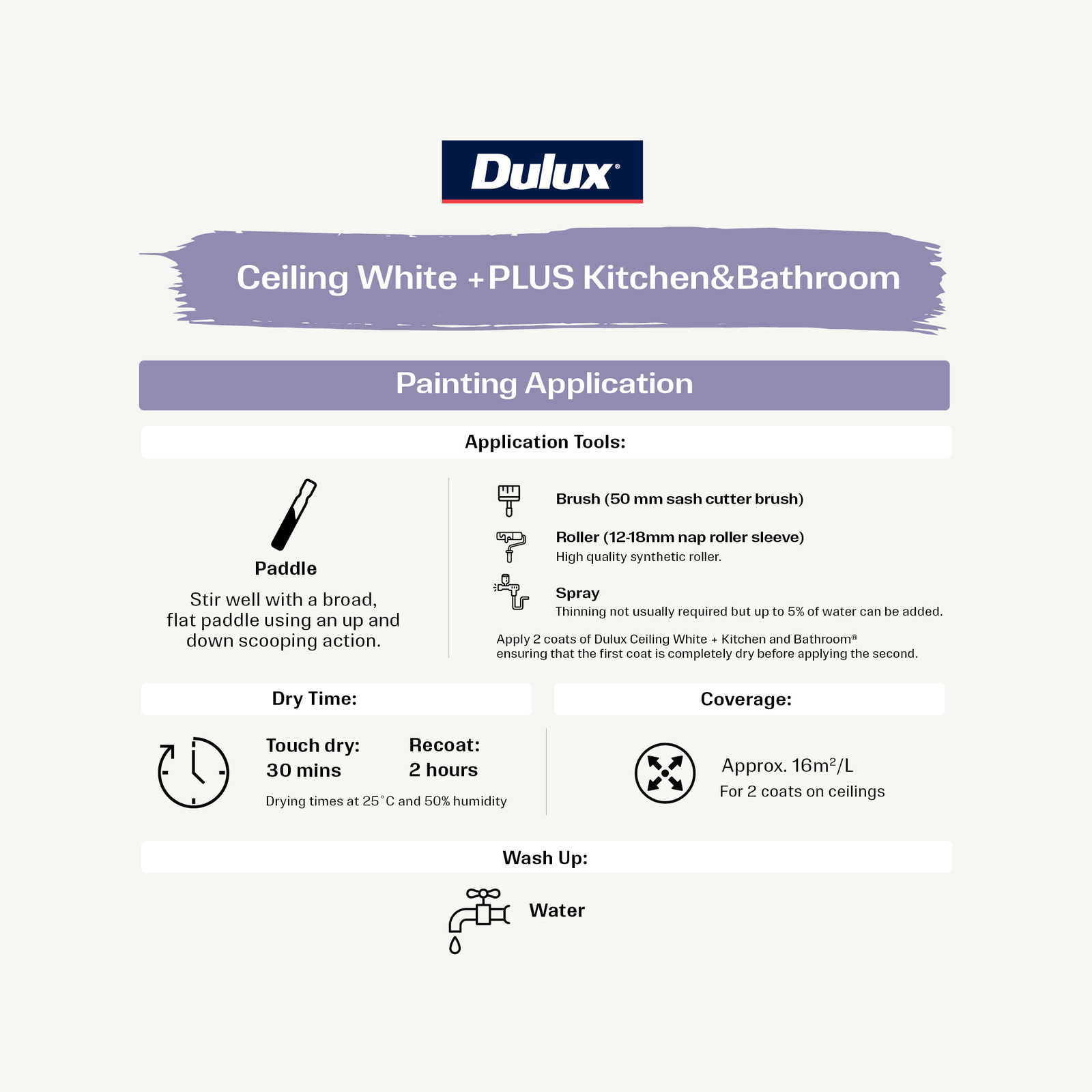 Dulux 10L White Ceiling +PLUS Kitchen And Bathroom Paint