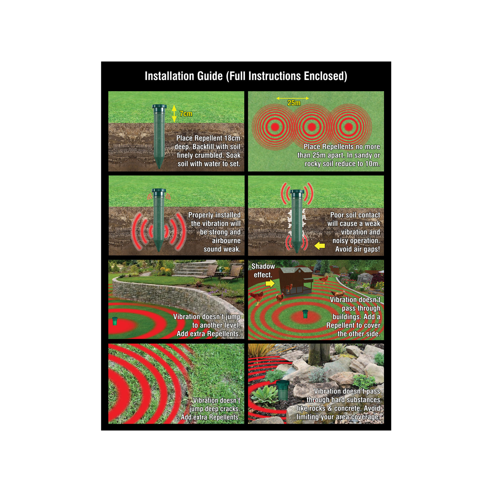 Sureguard Sun And Shade Snake Repellent - 4 Pack