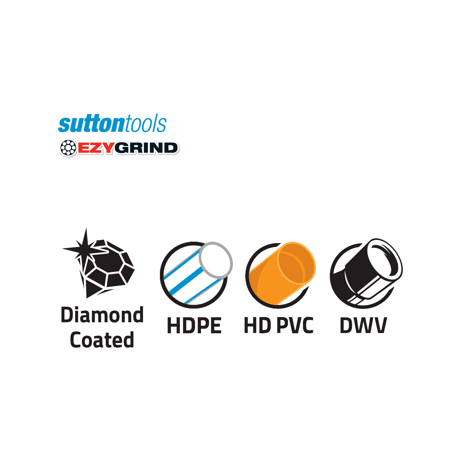 Sutton 36mm Ezygrind PVC / HDPE Pipe Cutter Blades - 2 Pack