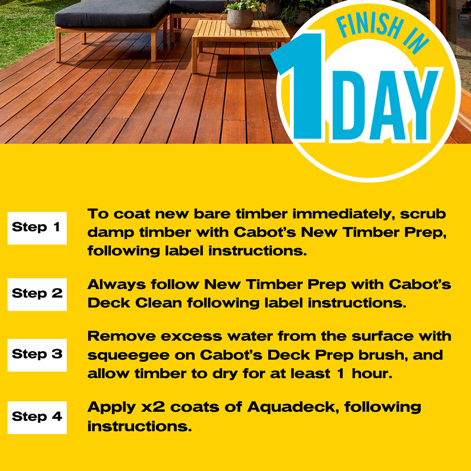 Cabot's 250ml Merbau Aquadeck Sample Pot 4 Cabot's 250ml Merbau Aquadeck Sample Pot