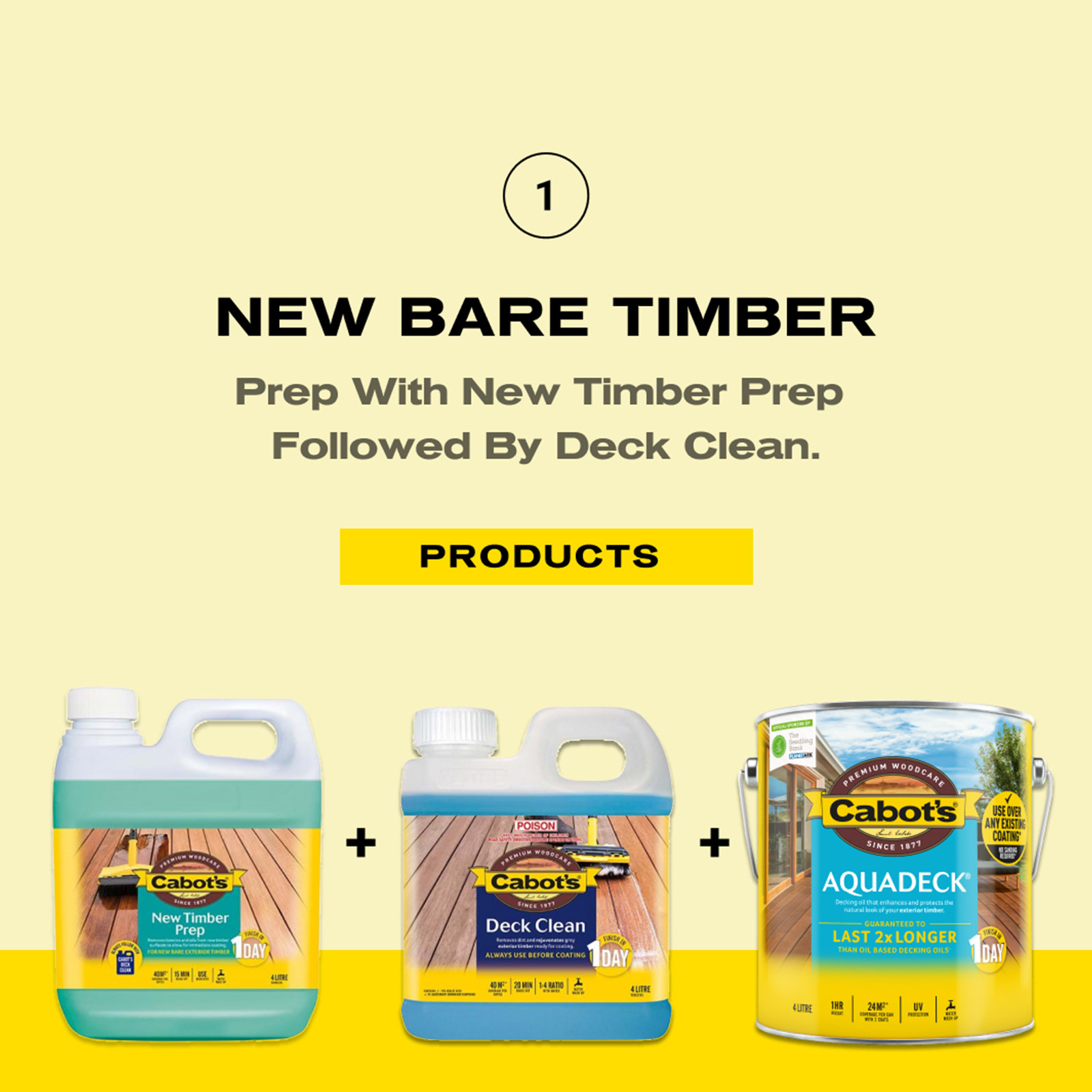 Cabot's 250ml Merbau Aquadeck Sample Pot 5 Cabot's 250ml Merbau Aquadeck Sample Pot