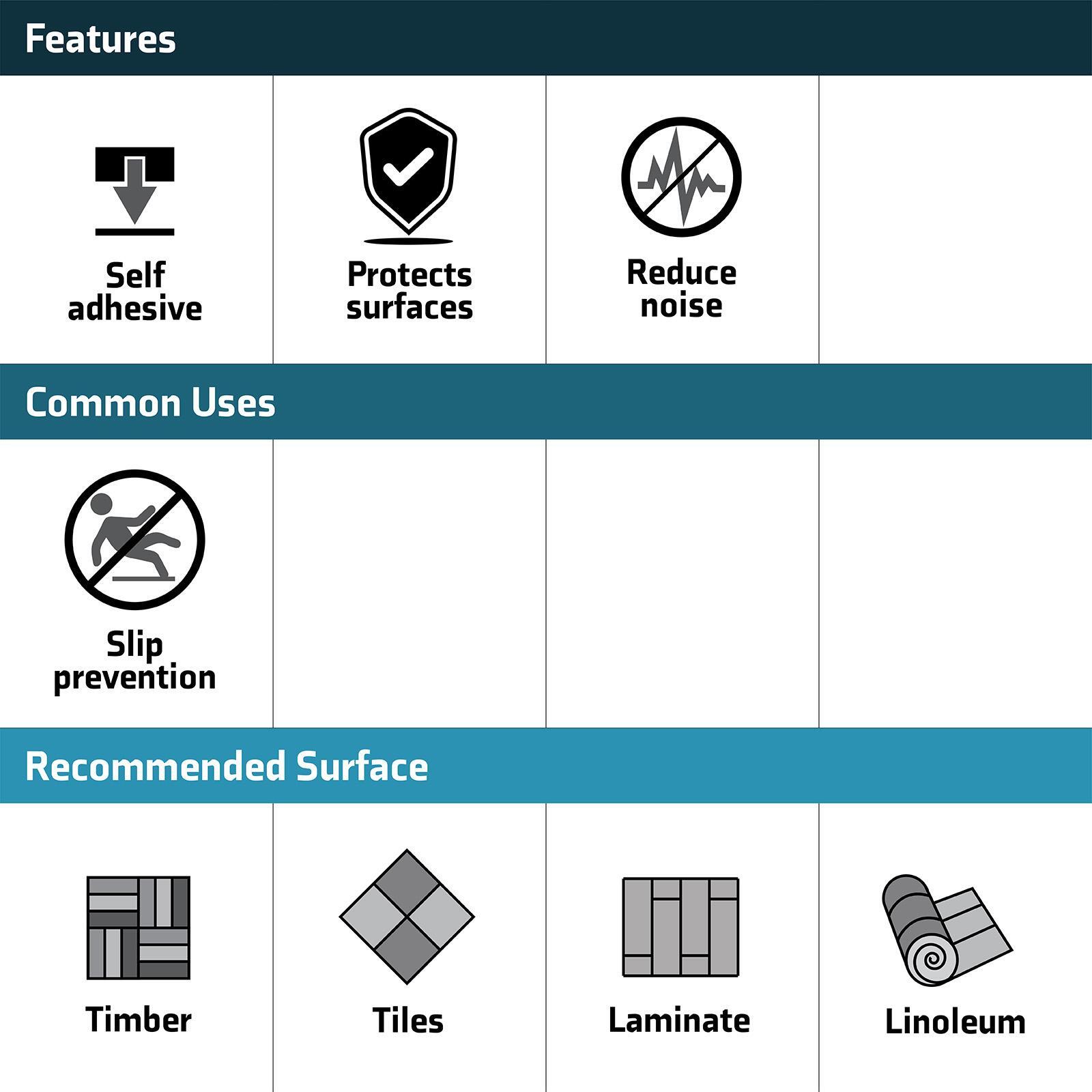 Surface Gard Assorted Eva Pads - 56 Pieces