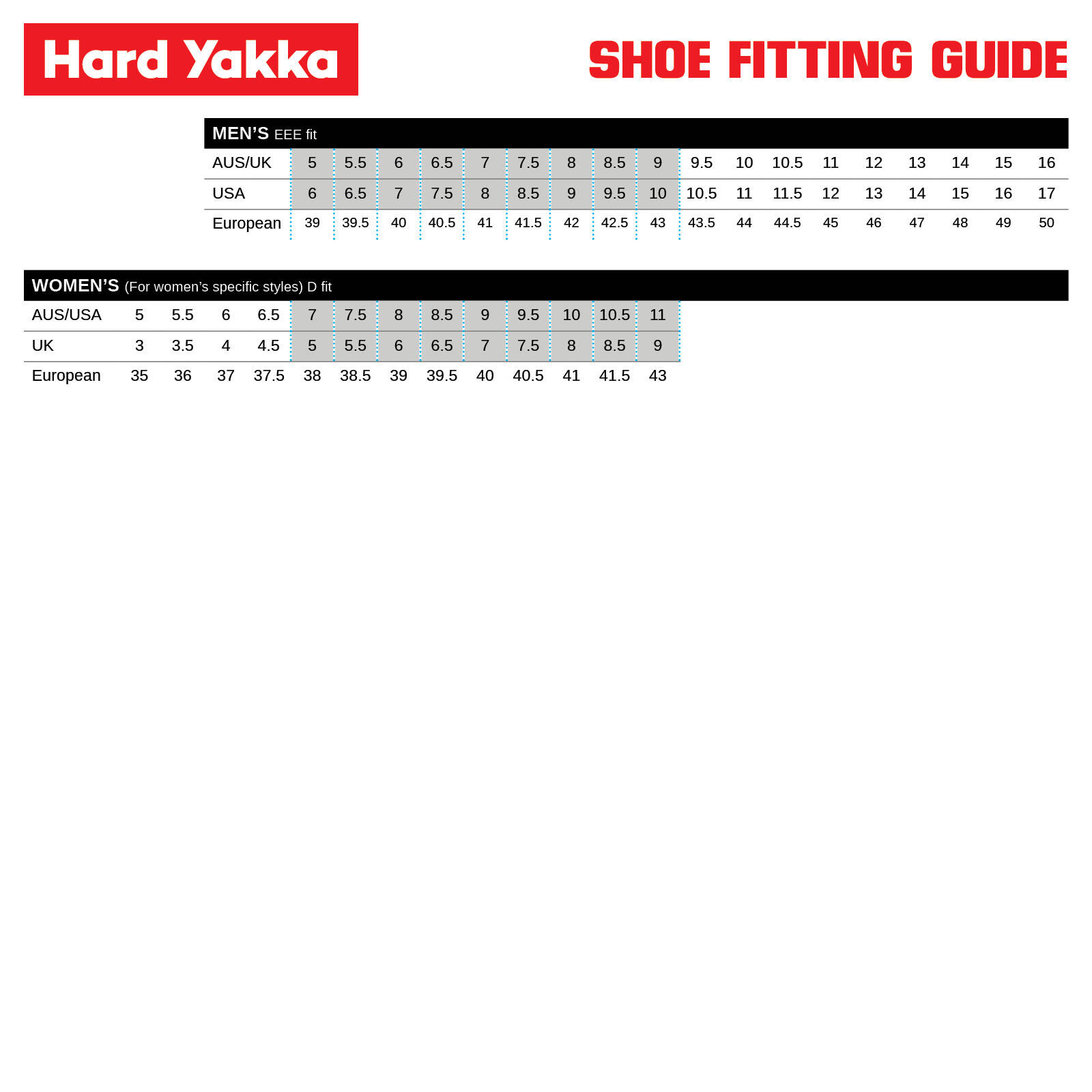 Hard Yakka Size 8 Sand Grit Safety Boots