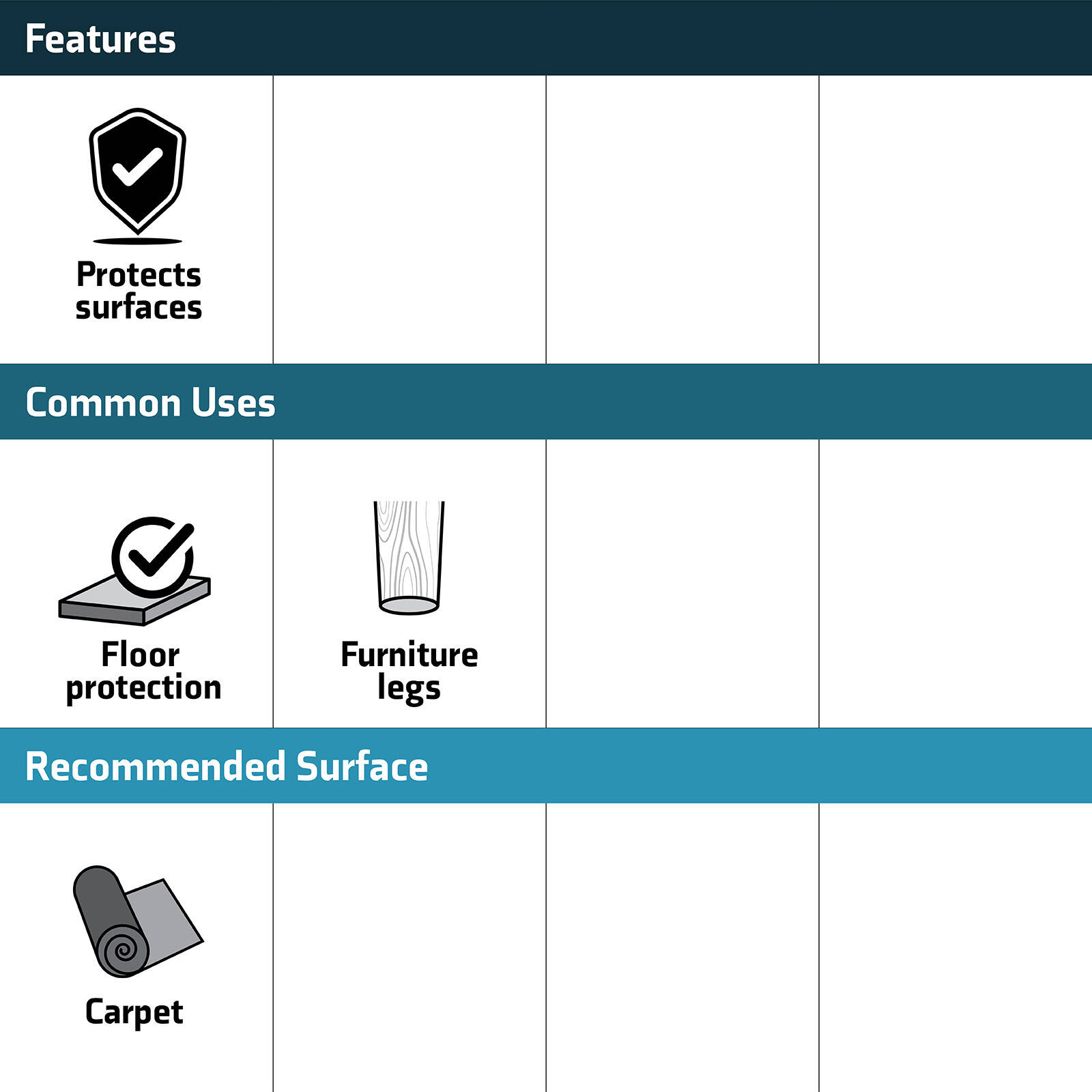 Surface Gard 32mm Black Square Plastic Internal Chair Tip - 4 Piece