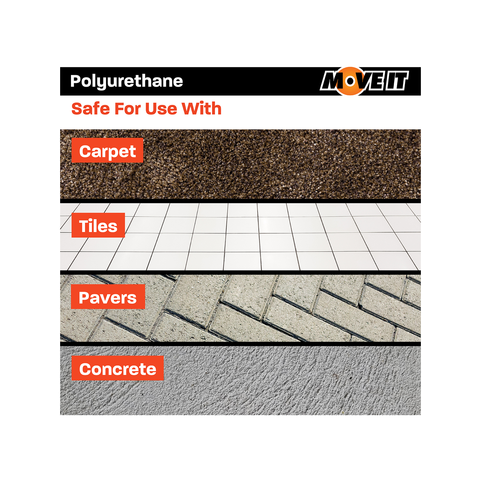 Move It 100mm 150kg Red Poly Swivel Brake Castor