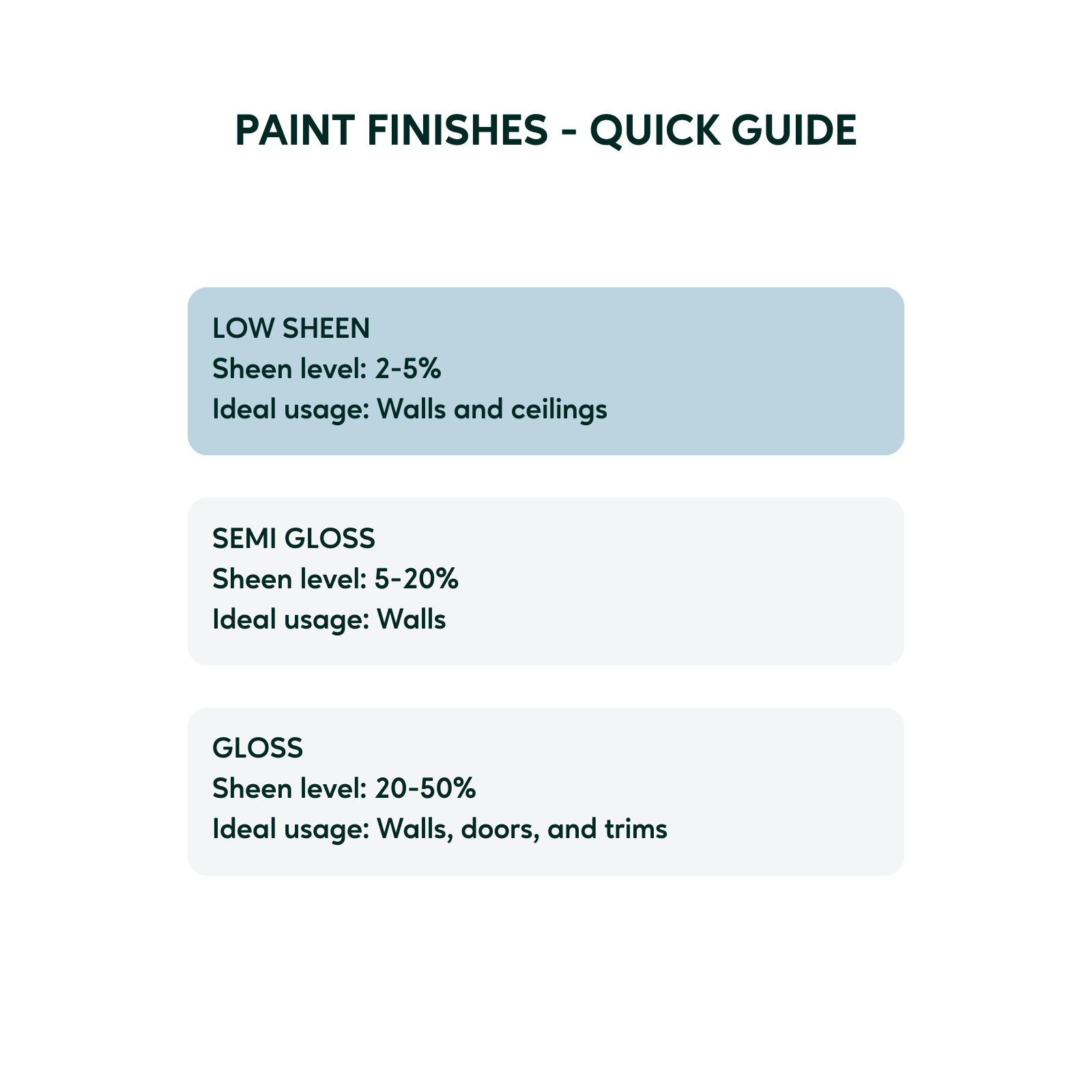 Taubmans 1L White Low Sheen Water Based Enamel 8 Taubmans 1L White Low Sheen Water Based Enamel