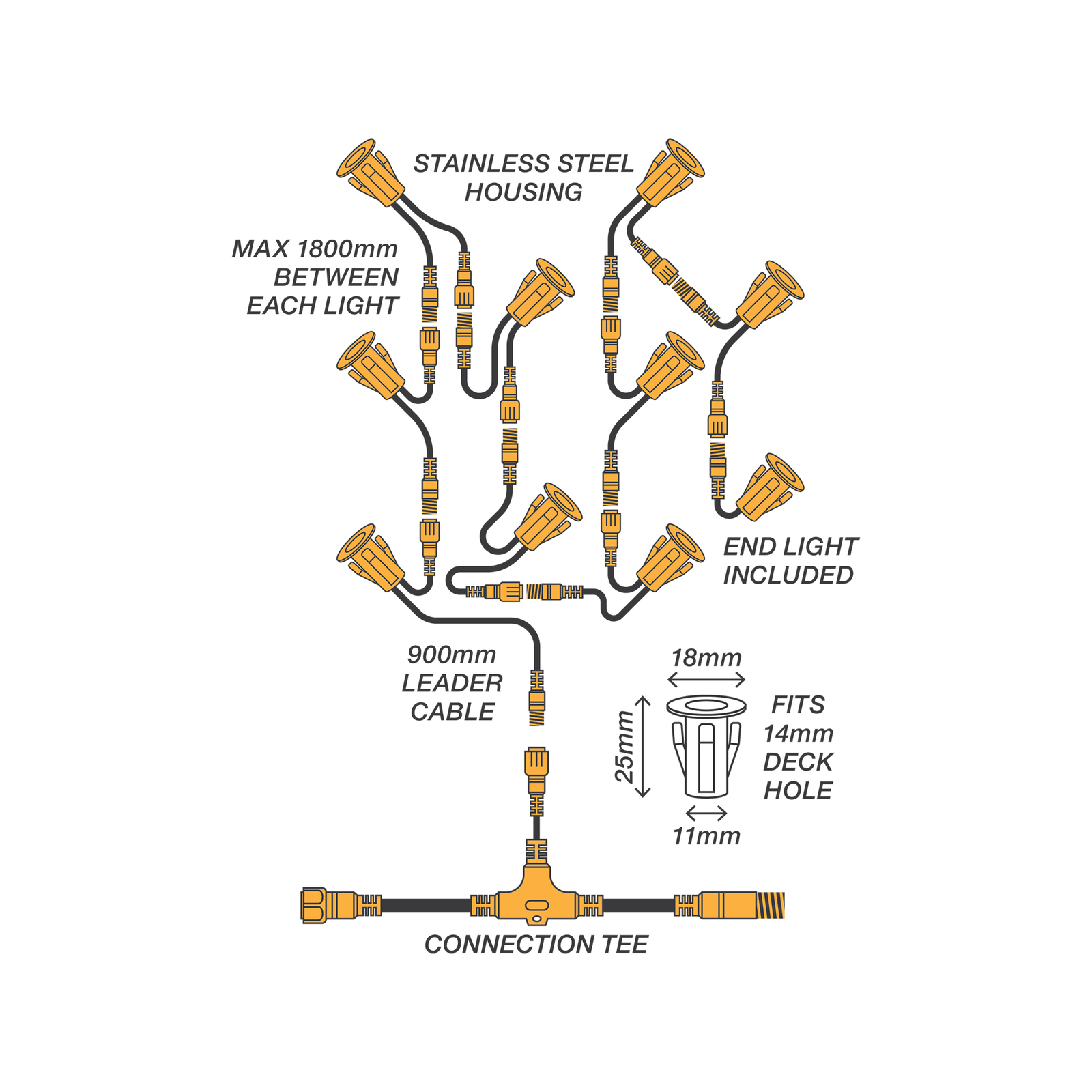 Holman 18mm Warm White Deck Light - 10 Pack 6 Holman 18mm Warm White Deck Light - 10 Pack
