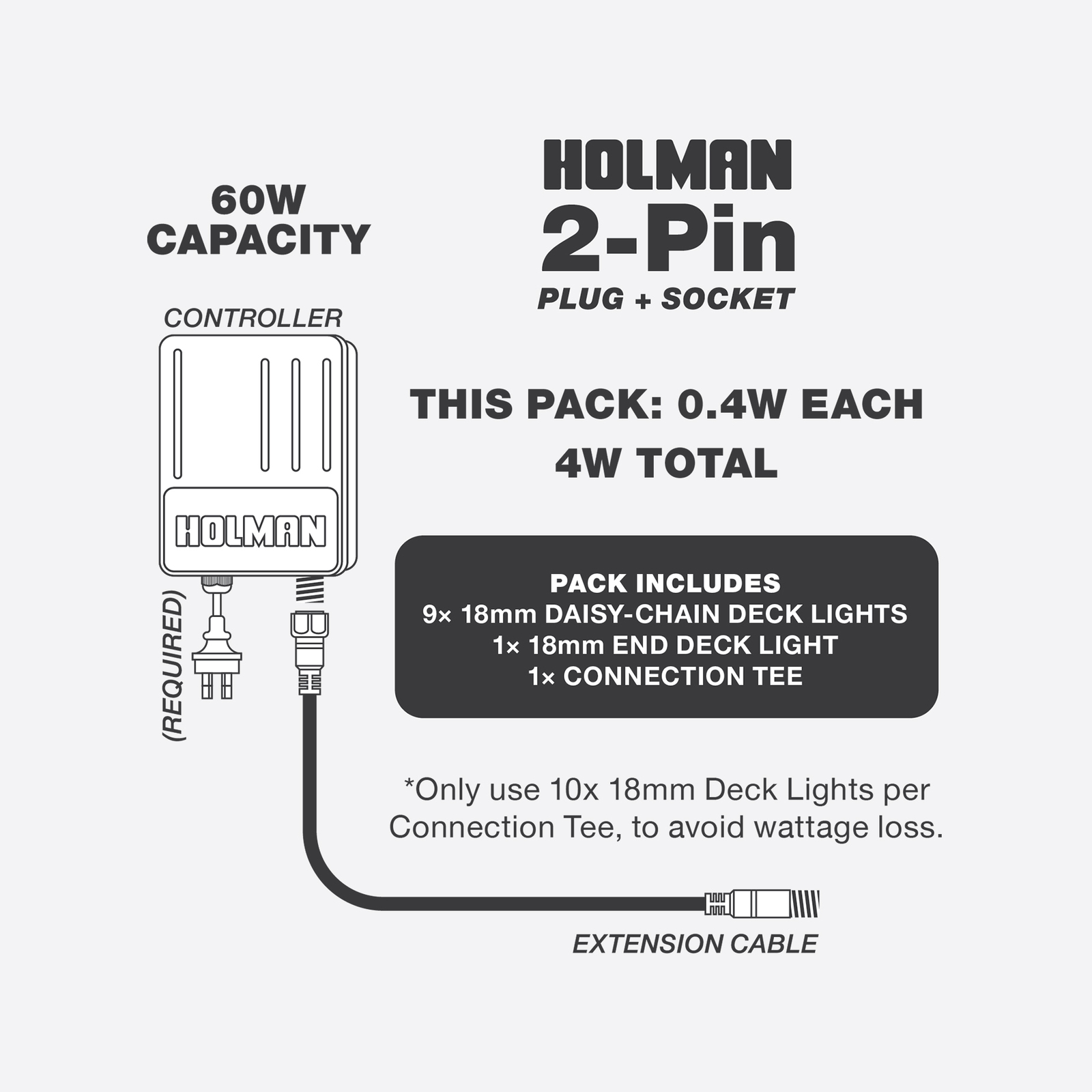 Holman 18mm Warm White Deck Light - 10 Pack 7 Holman 18mm Warm White Deck Light - 10 Pack