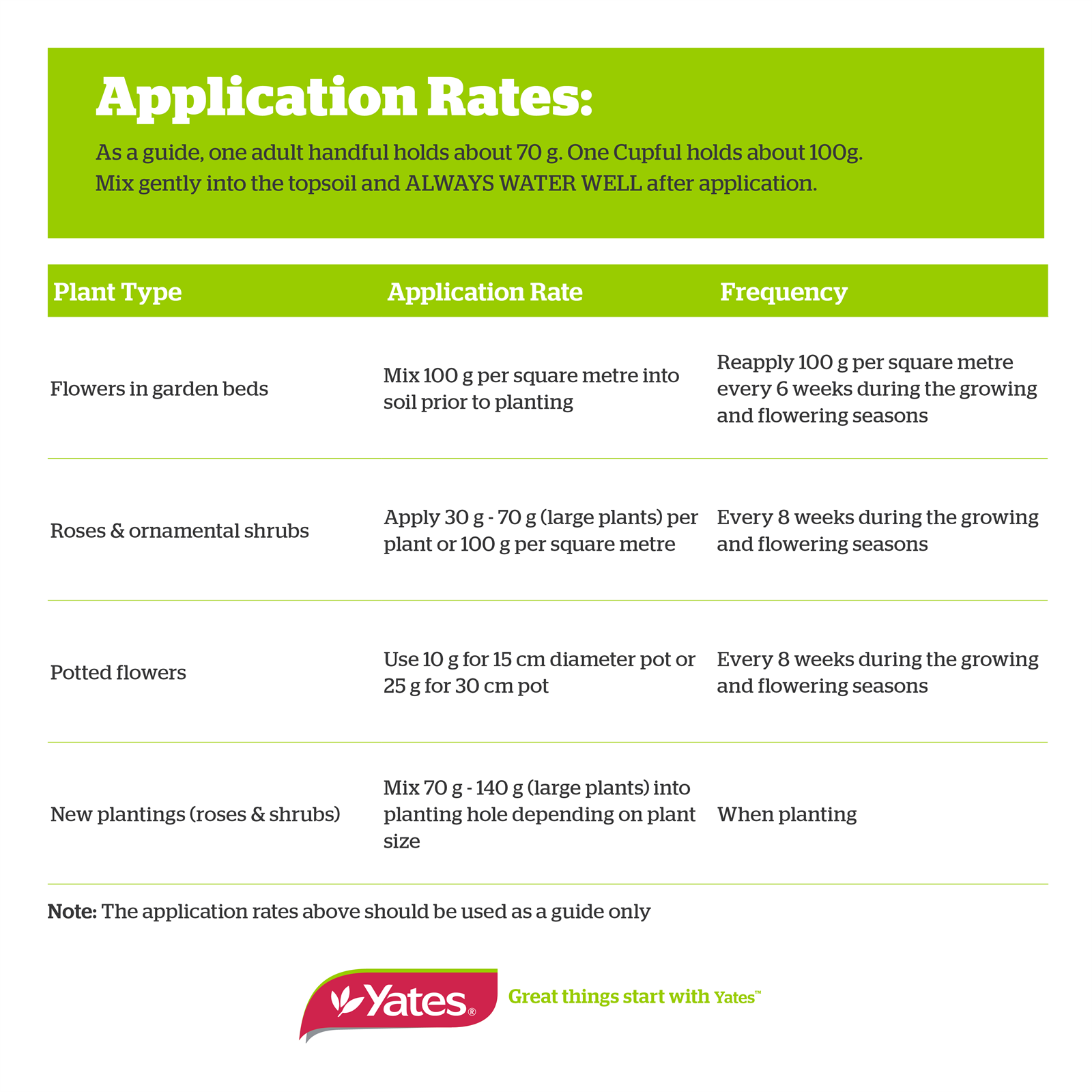 Yates 1.5kg Thrive Natural Roses And Flowers Organic Based Pelletised Plant Food 4 Yates 1.5kg Thrive Natural Roses And Flowers Organic Based Pelletised Plant Food