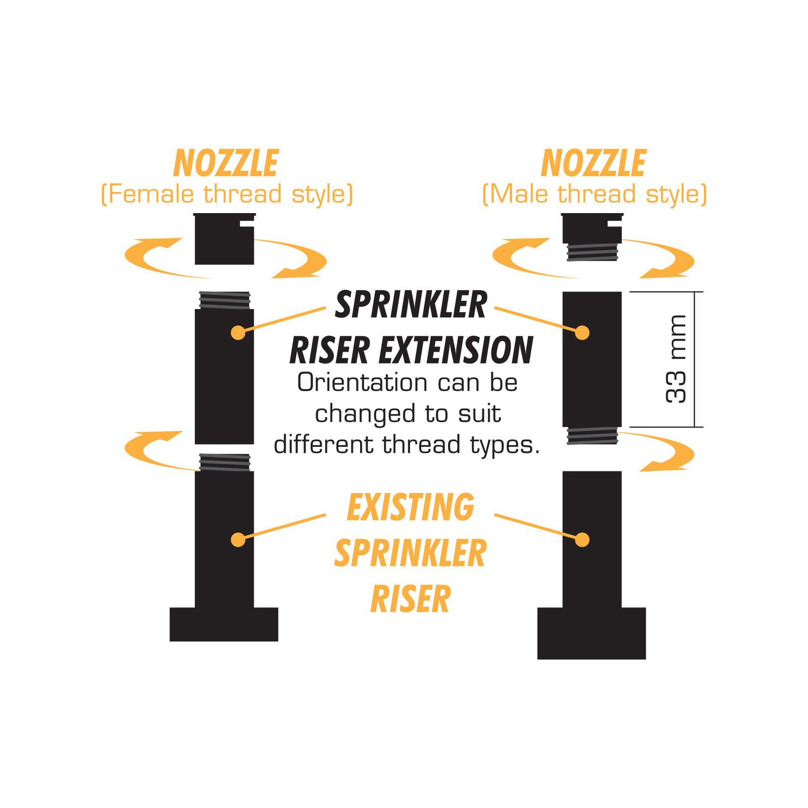 Holman 30mm Pop Up Sprinkler Riser Extension - 4 Pack