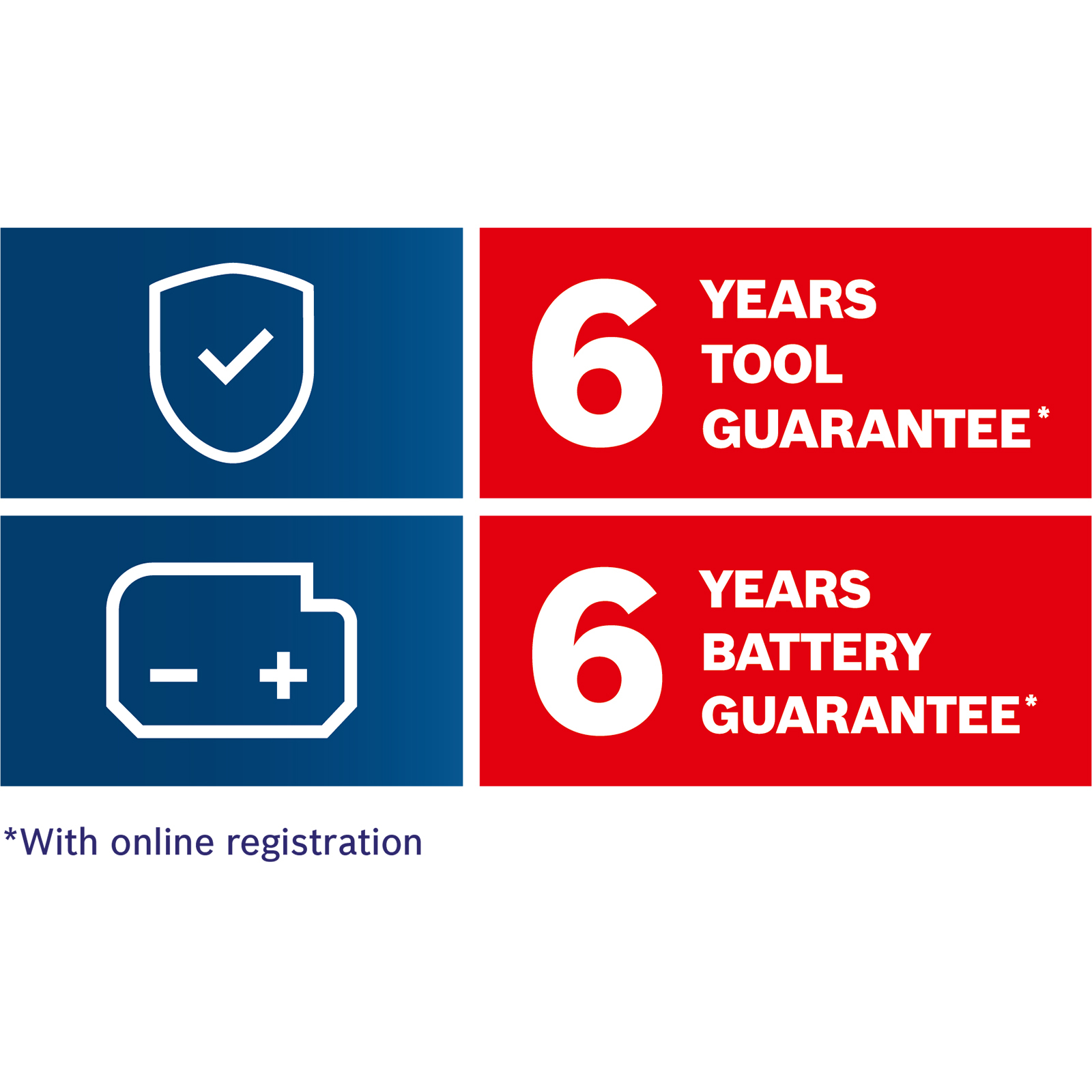 Bosch 12V Professional 2.0Ah Battery 1600Z0002X