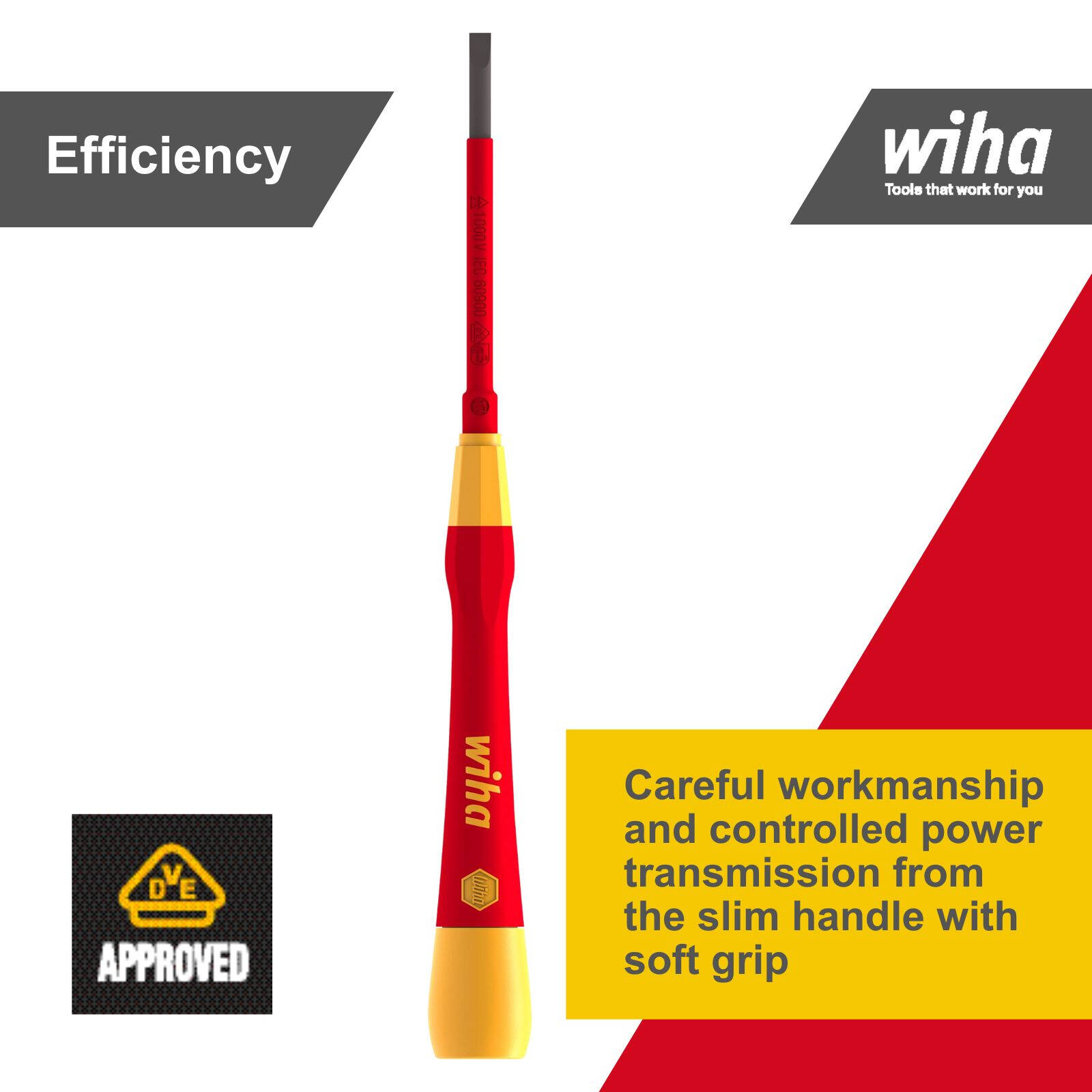 Wiha 3.5 x 65mm Precision Insulated VDE 1000V Electricians Screwdriver