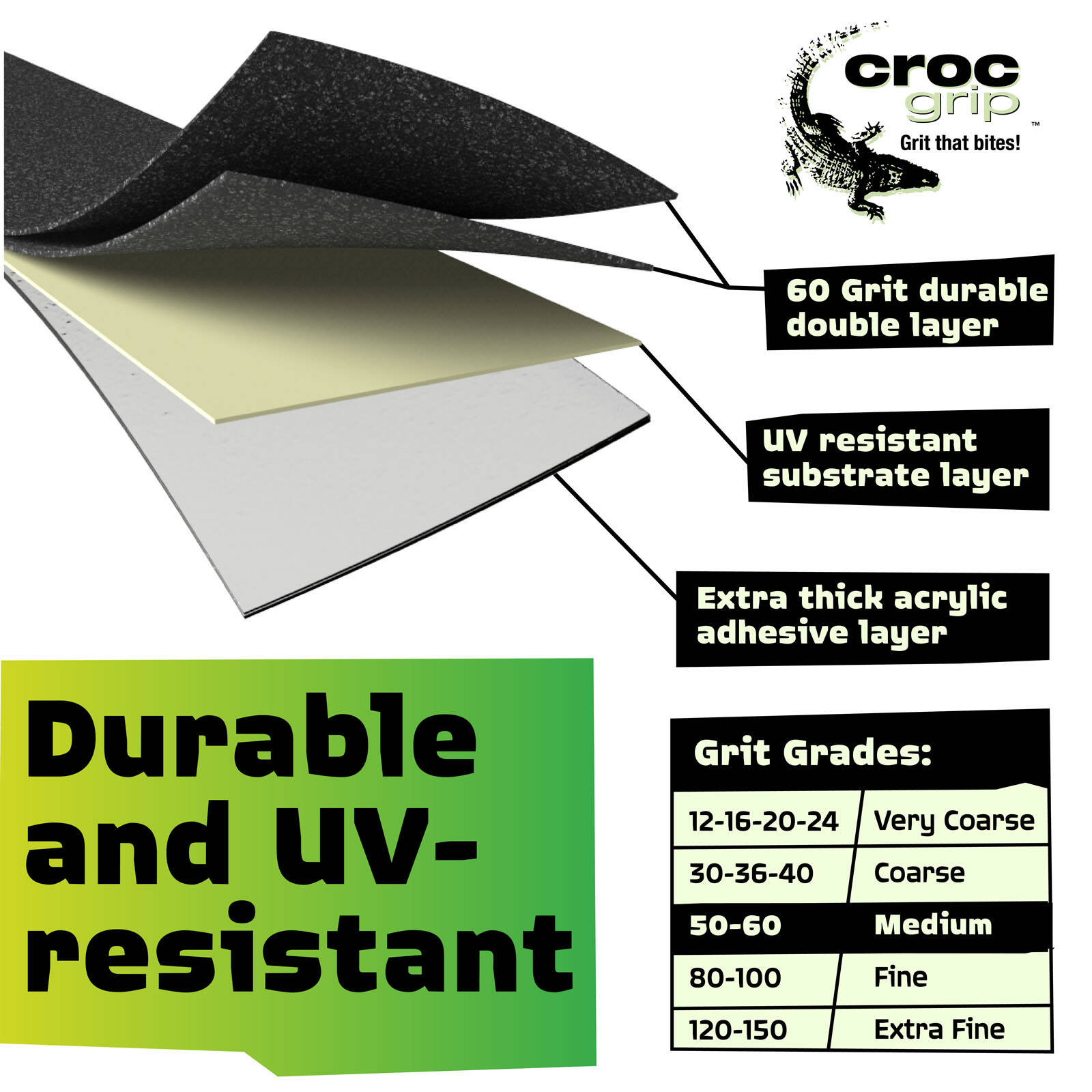 Croc Grip 8m x 100mm Black Anti Slip Tape