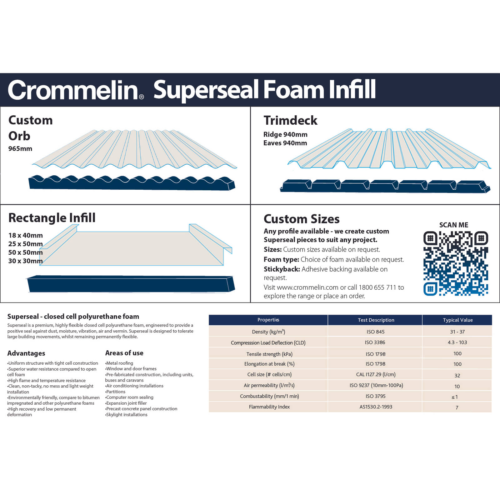 Crommelin 18 x 40mm x 2m Superseal